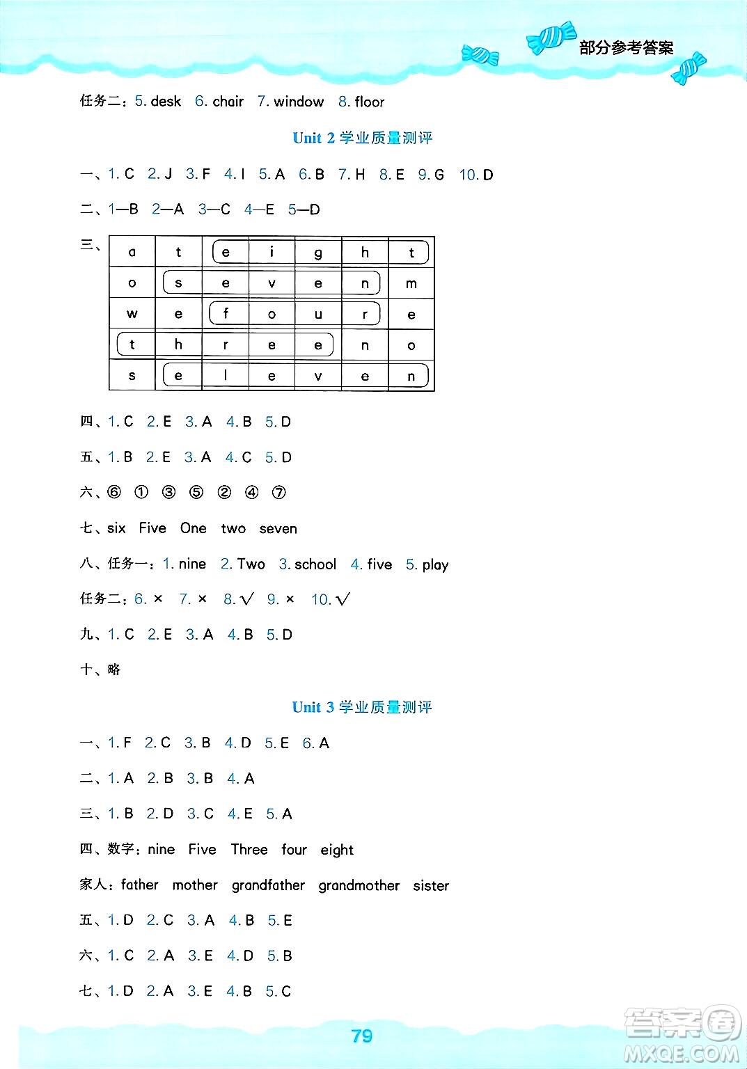 遼海出版社2025年春新課程能力培養(yǎng)三年級英語下冊人教版三起點答案