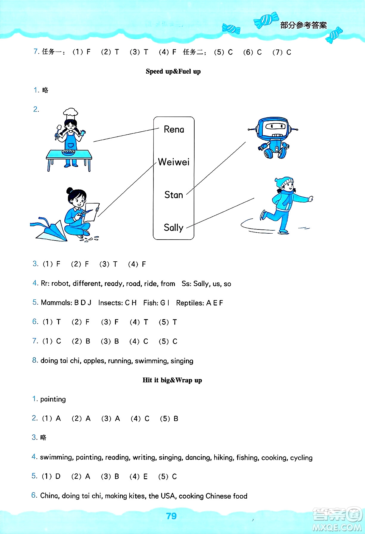 遼海出版社2025年春新課程能力培養(yǎng)三年級英語下冊外研版三起點答案