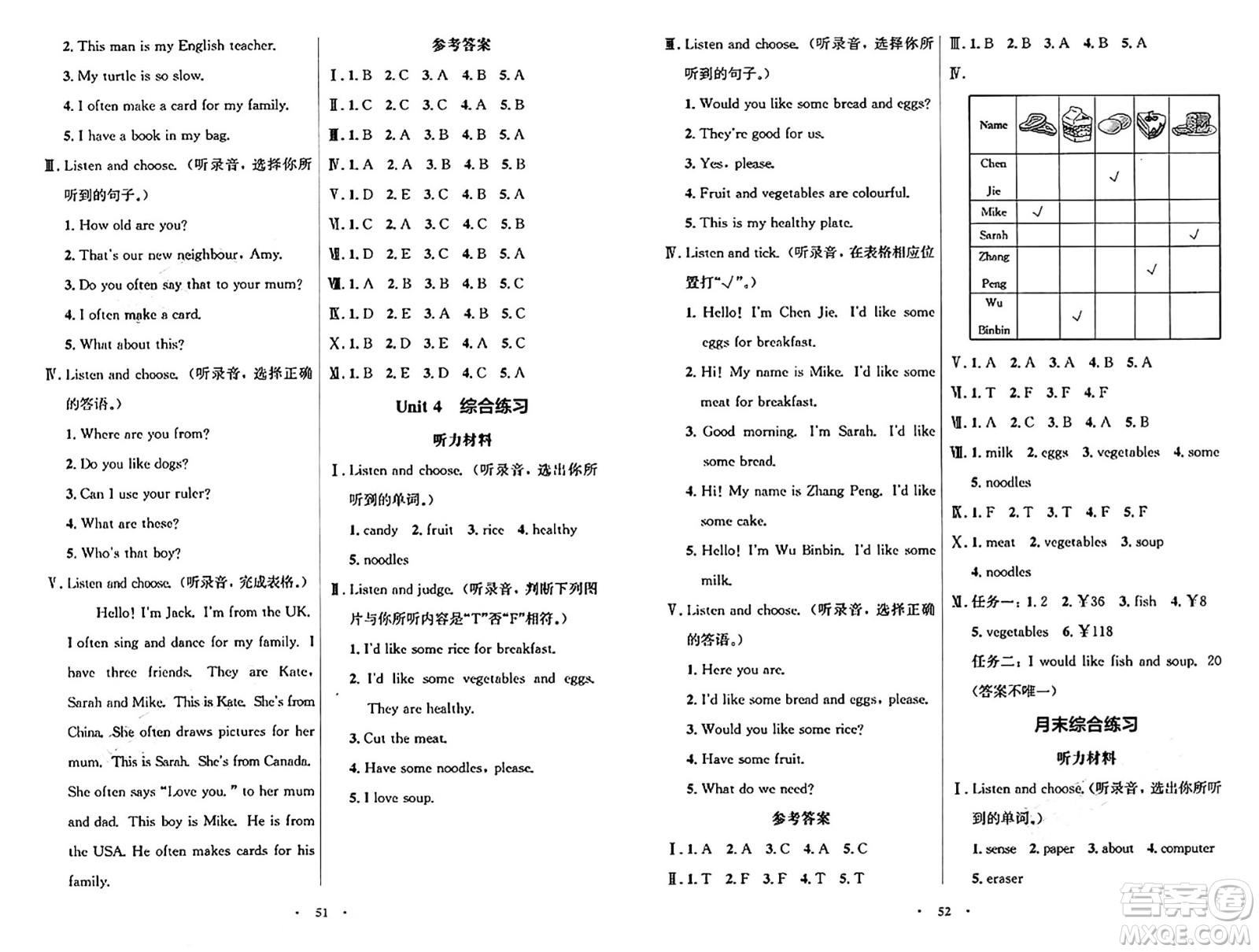 人民教育出版社2025年春陽光課堂金牌練習(xí)冊三年級英語下冊人教PEP版答案