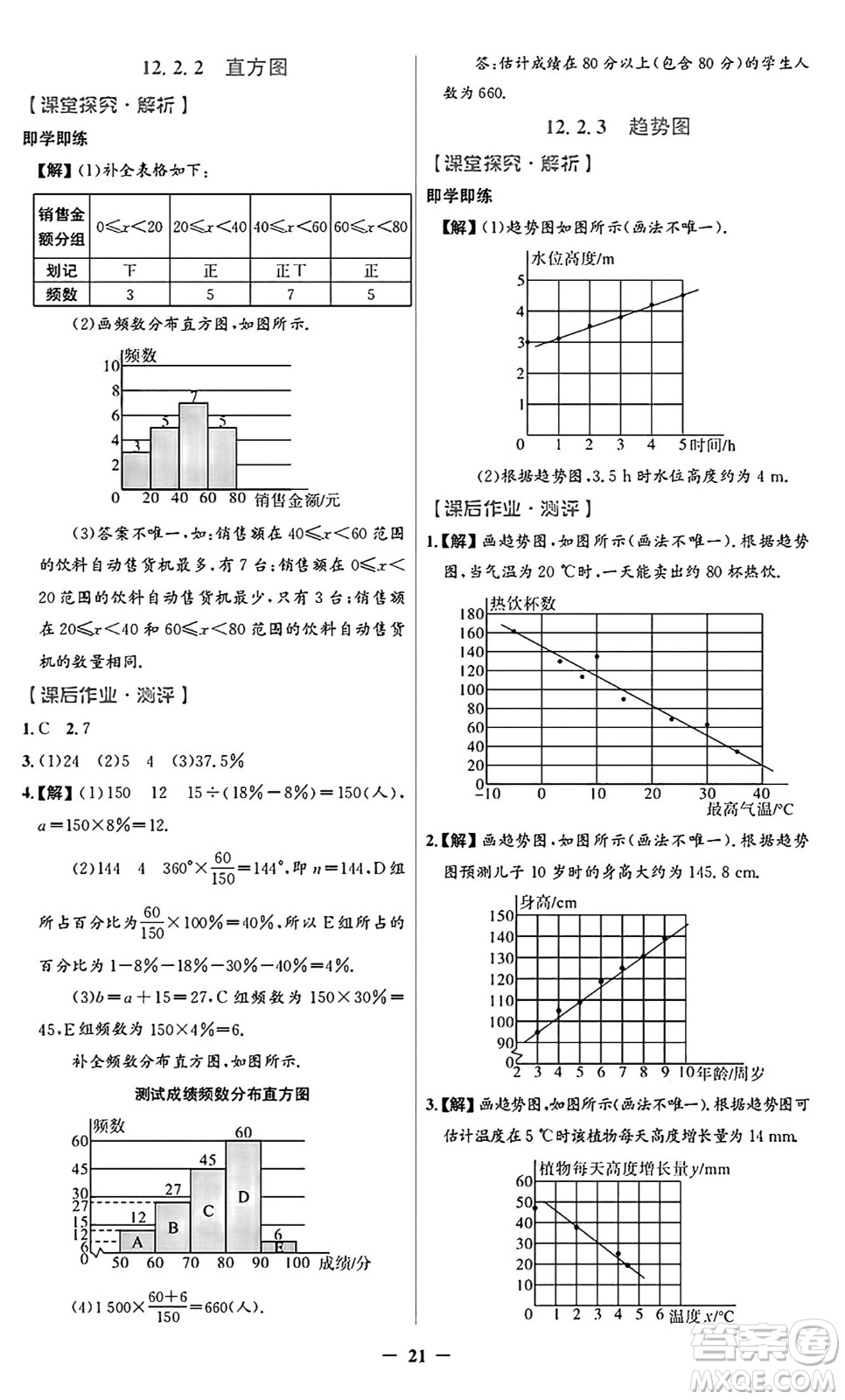 人民教育出版社2025年春陽光課堂金牌練習冊七年級數學下冊人教版福建專版答案