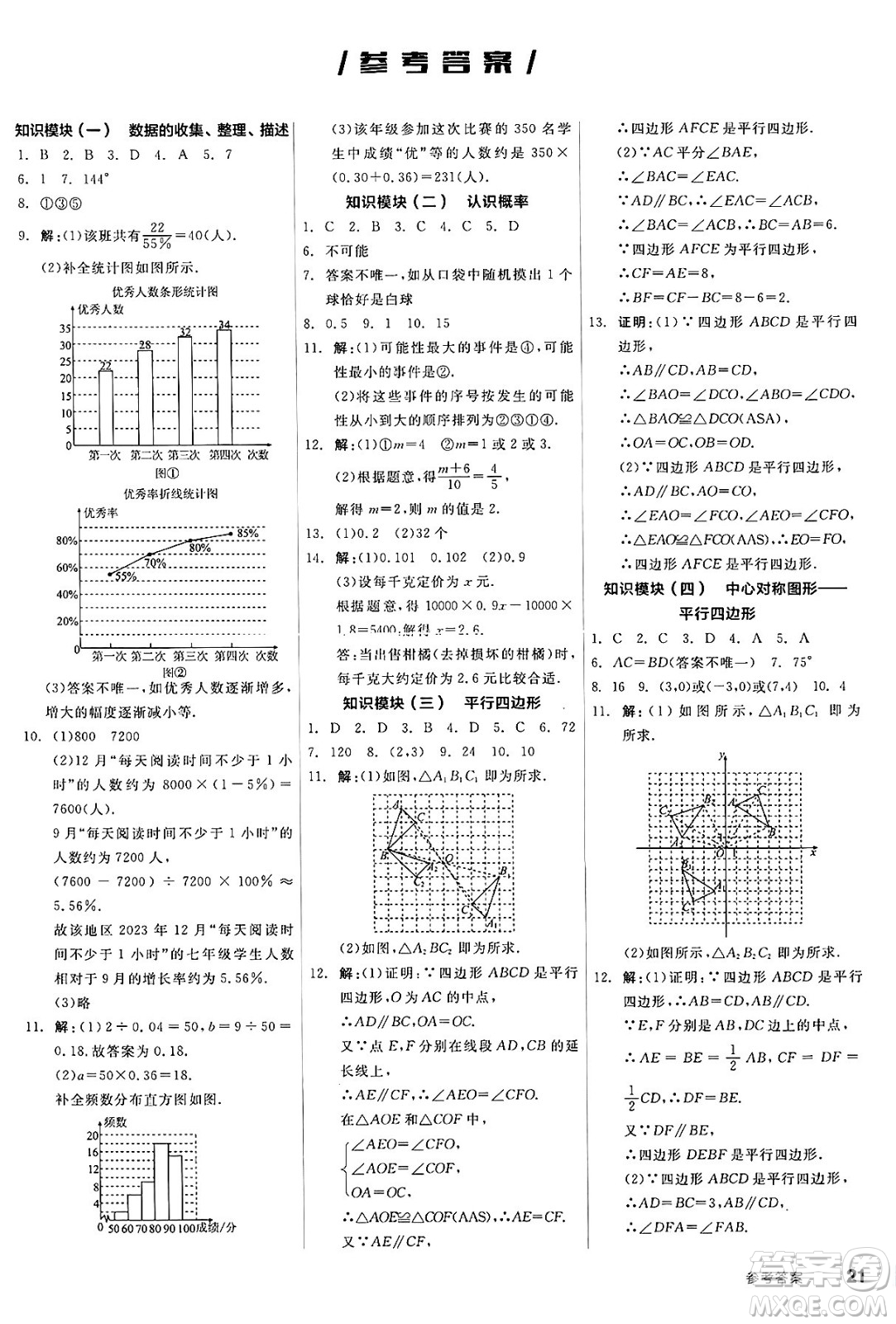 天津人民出版社2025年春全品作業(yè)本八年級數(shù)學(xué)下冊蘇科版江蘇徐州專版答案