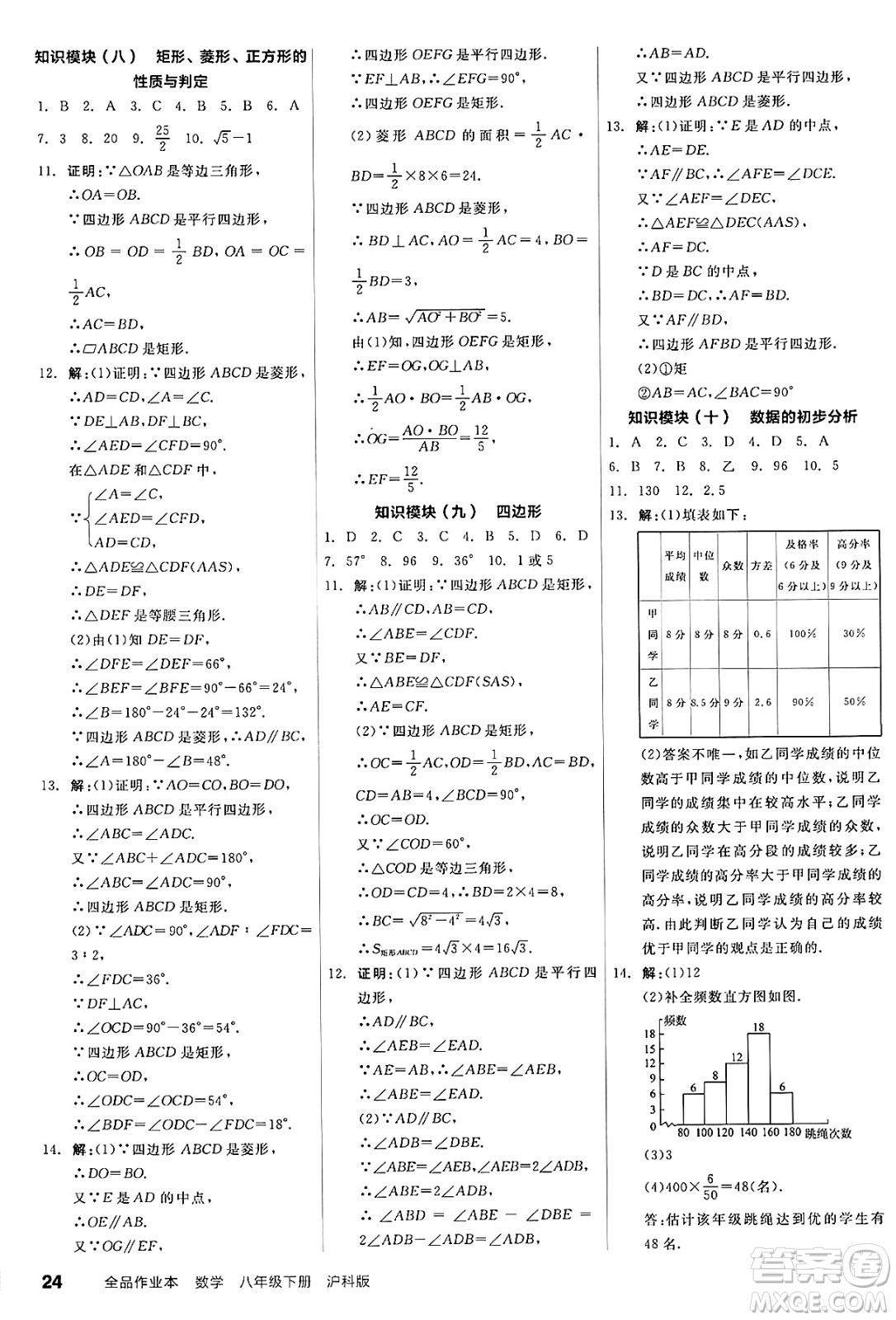 陽光出版社2025年春全品作業(yè)本八年級(jí)數(shù)學(xué)下冊(cè)滬科版安徽專版答案