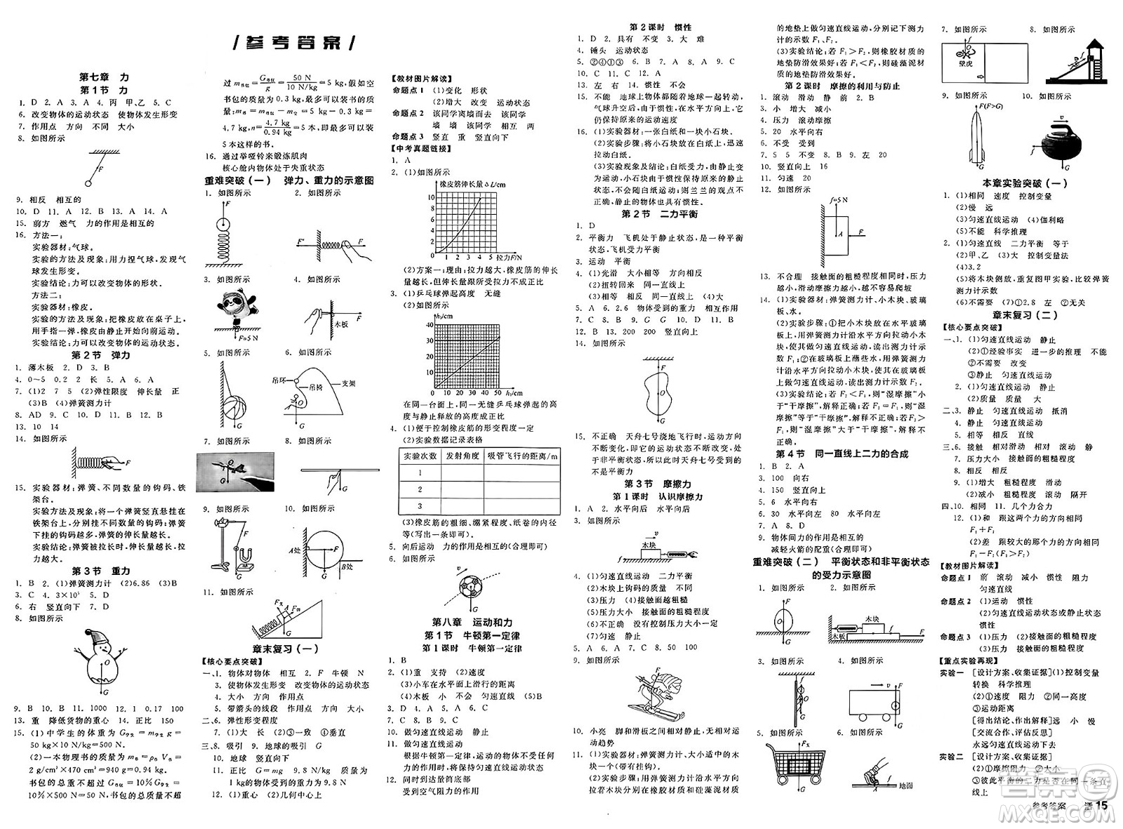天津人民出版社2025年春全品作業(yè)本八年級物理下冊人教版山西專版答案