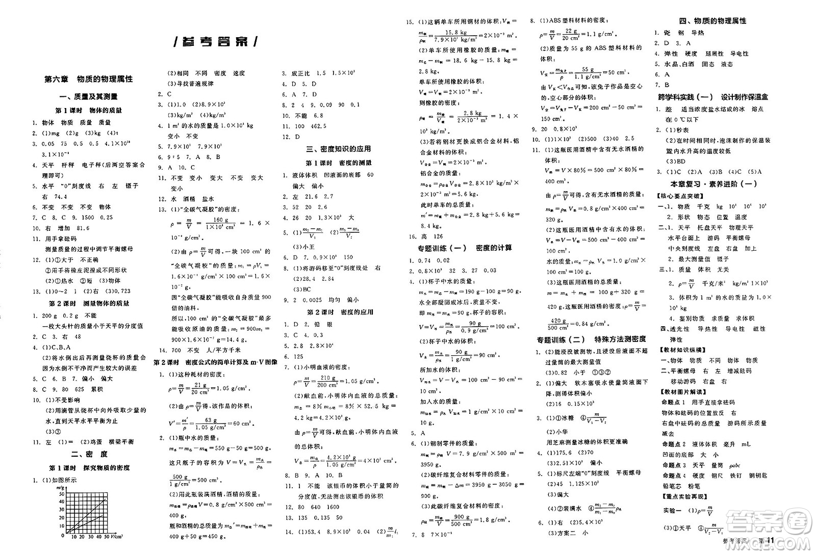 陽(yáng)光出版社2025年春全品作業(yè)本八年級(jí)物理下冊(cè)蘇科版江蘇專版答案