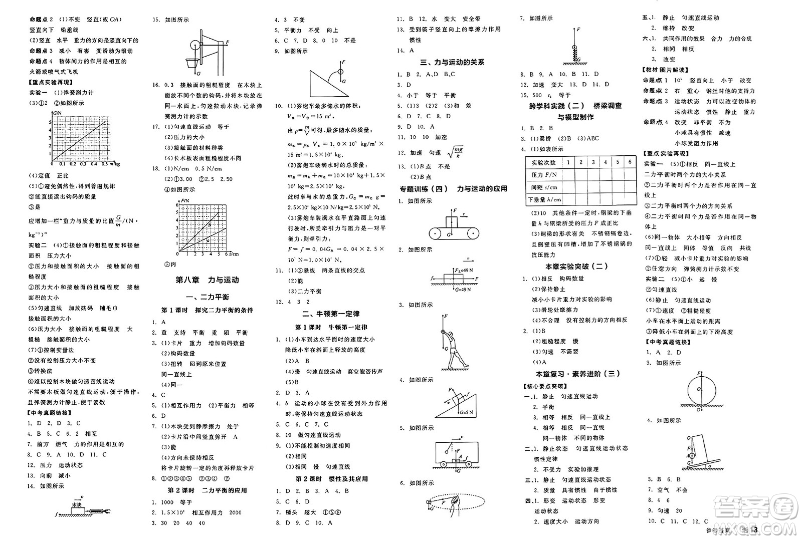 陽(yáng)光出版社2025年春全品作業(yè)本八年級(jí)物理下冊(cè)蘇科版江蘇專版答案
