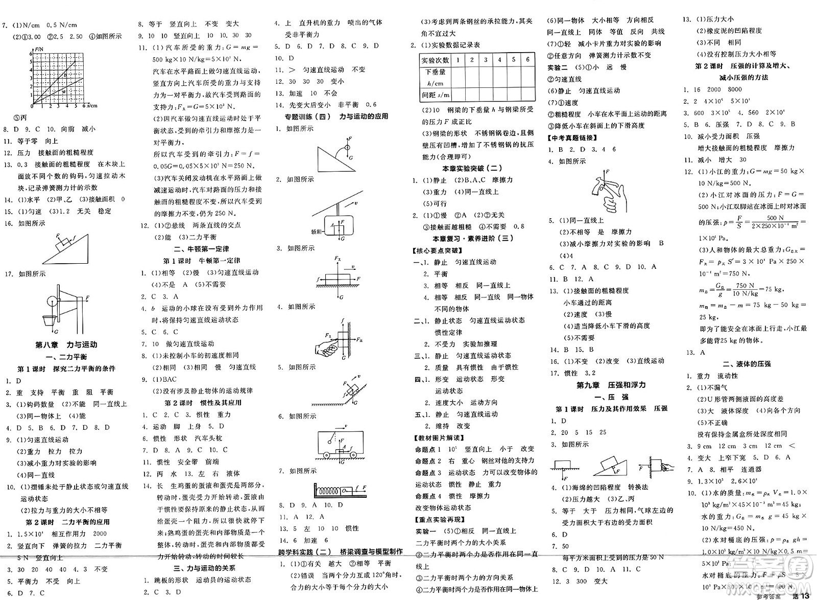 北京時代華文書局2025年春全品作業(yè)本八年級物理下冊蘇科版陜西專版答案