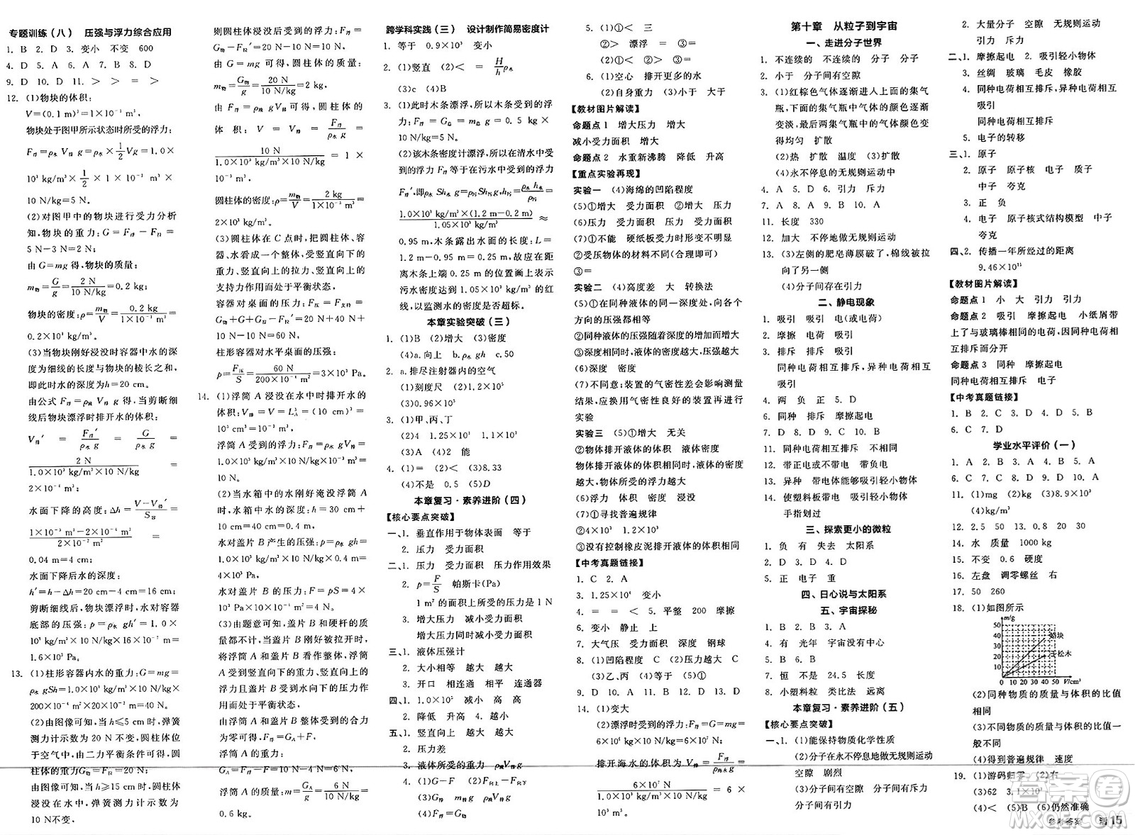 北京時代華文書局2025年春全品作業(yè)本八年級物理下冊蘇科版陜西專版答案
