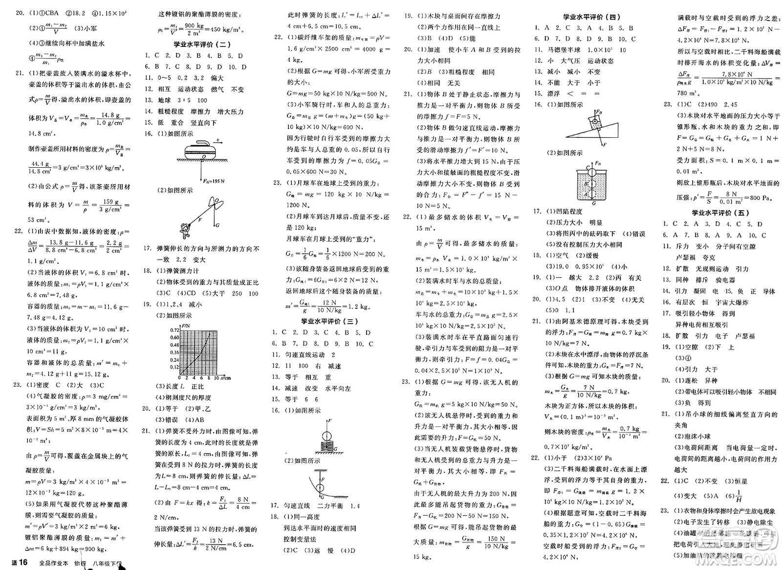 北京時代華文書局2025年春全品作業(yè)本八年級物理下冊蘇科版陜西專版答案