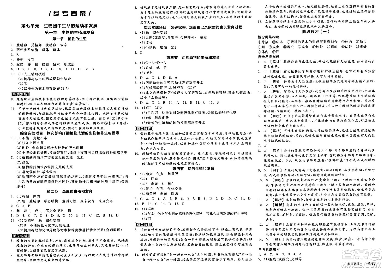 陽光出版社2025年春全品作業(yè)本八年級生物下冊人教版答案