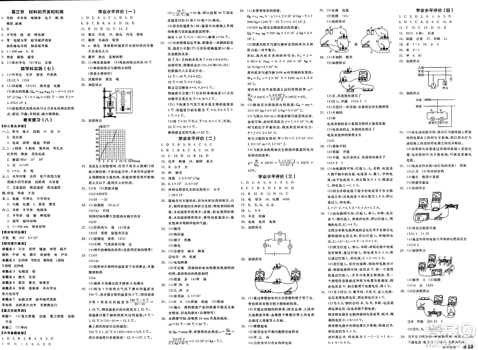 陽光出版社2025年春全品作業(yè)本九年級物理下冊滬科版福建專版答案