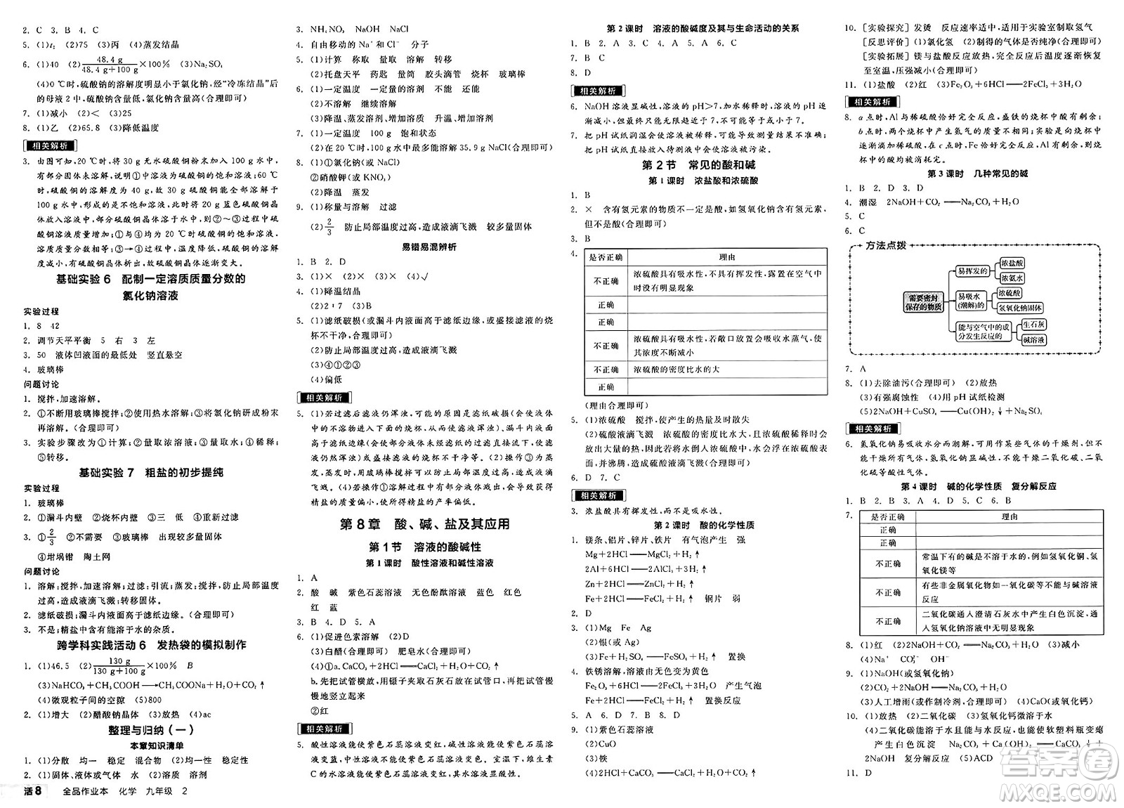 北京時(shí)代華文書局2025年春全品作業(yè)本九年級(jí)化學(xué)下冊(cè)滬教版答案