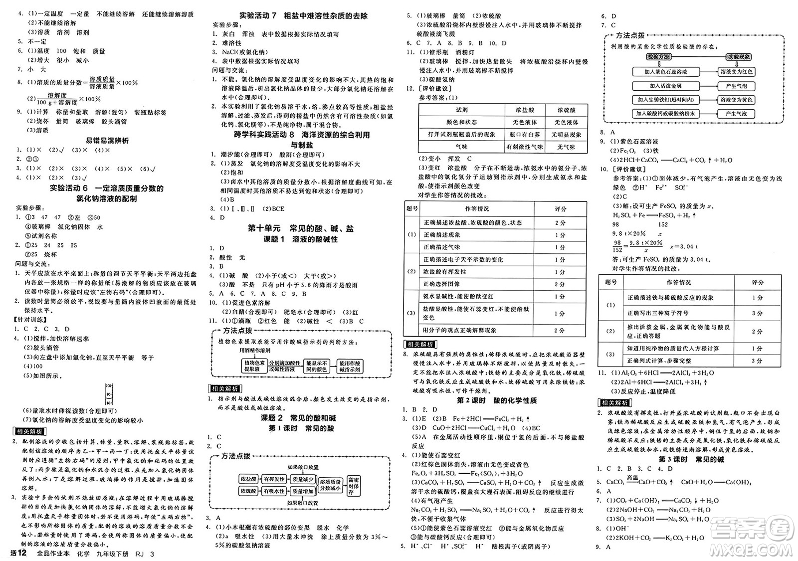 沈陽出版社2025年春全品作業(yè)本九年級化學下冊人教版山西專版答案