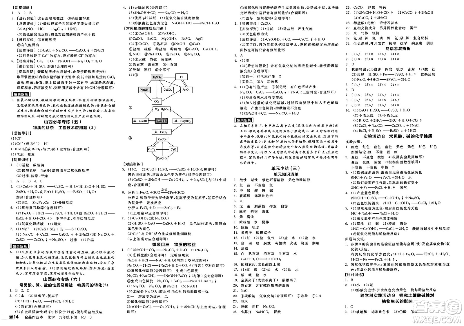 沈陽出版社2025年春全品作業(yè)本九年級化學下冊人教版山西專版答案