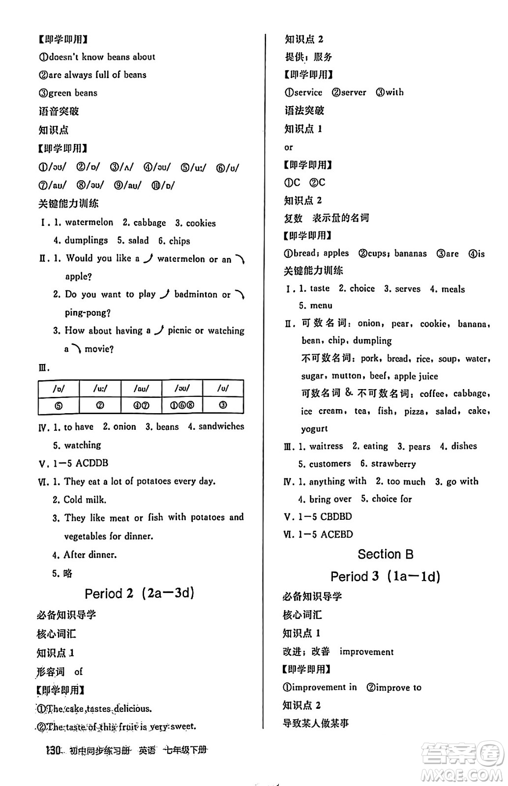 人民教育出版社2025年春初中同步練習(xí)冊七年級英語下冊人教版答案