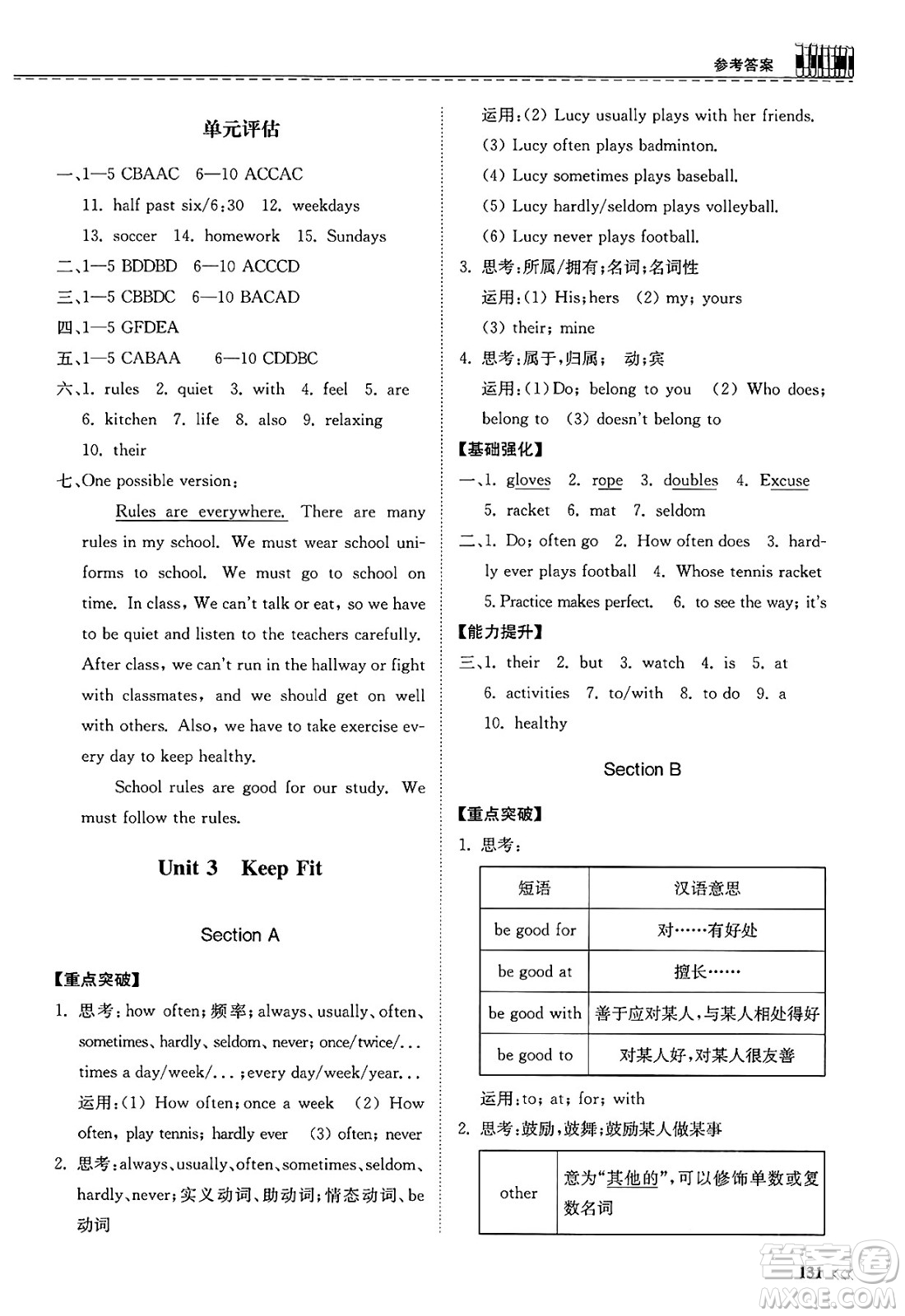 山東科學(xué)技術(shù)出版社2025年春初中同步練習(xí)冊(cè)七年級(jí)英語(yǔ)下冊(cè)人教版山東專版答案