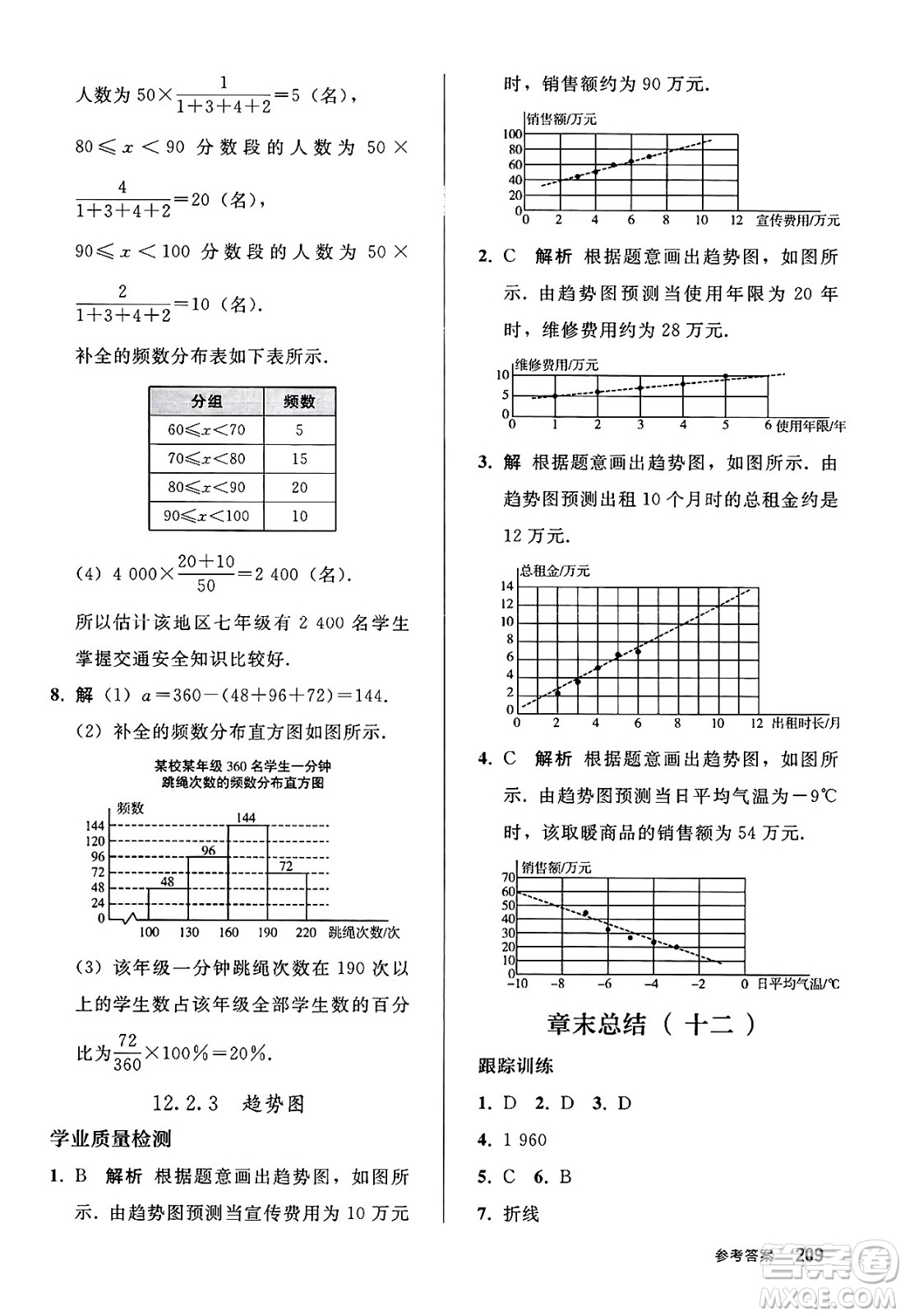 人民教育出版社2025年春初中同步練習冊七年級數學下冊人教版答案
