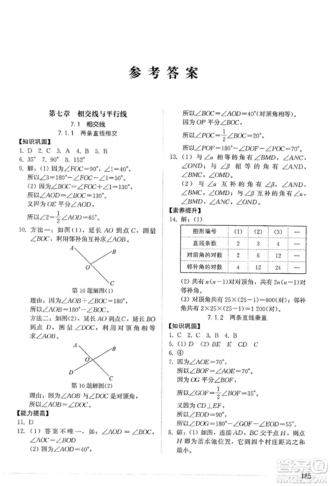 山東教育出版社2025年春初中同步練習(xí)冊七年級數(shù)學(xué)下冊人教版山東專版答案