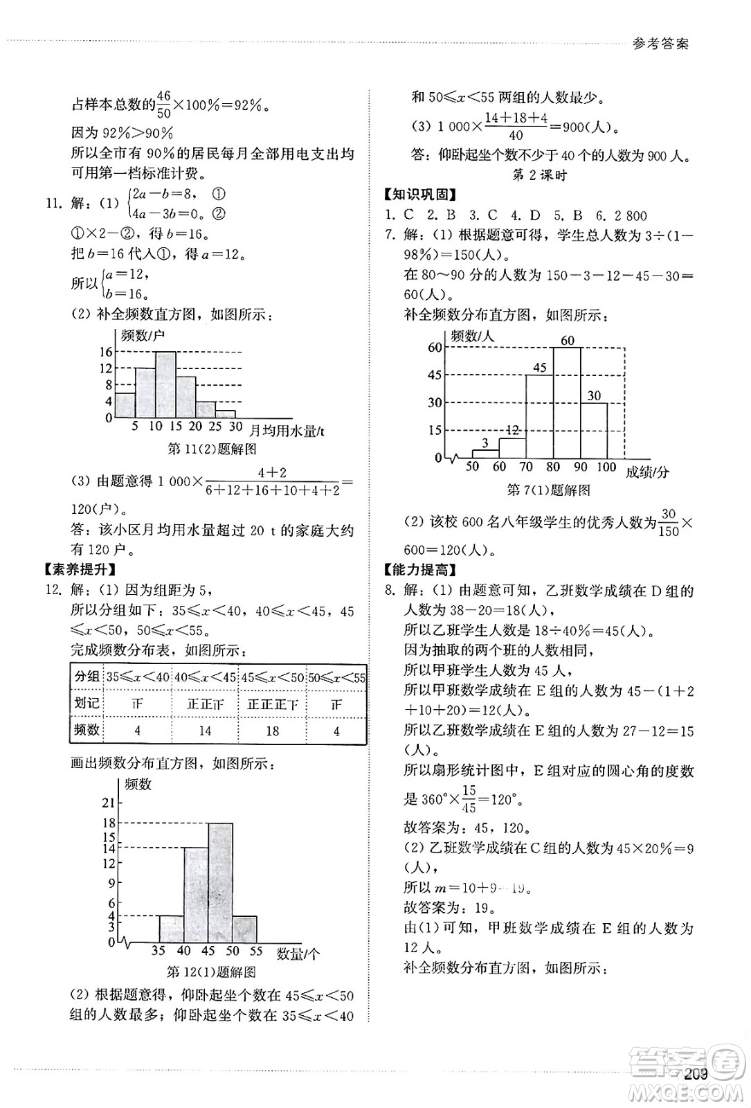 山東教育出版社2025年春初中同步練習(xí)冊七年級數(shù)學(xué)下冊人教版山東專版答案