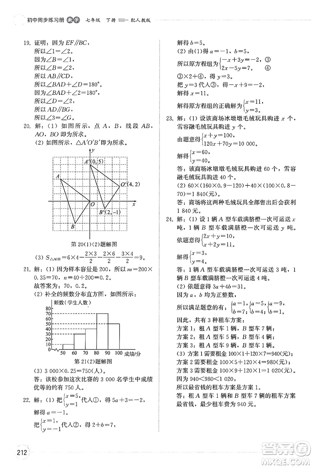 山東教育出版社2025年春初中同步練習(xí)冊七年級數(shù)學(xué)下冊人教版山東專版答案