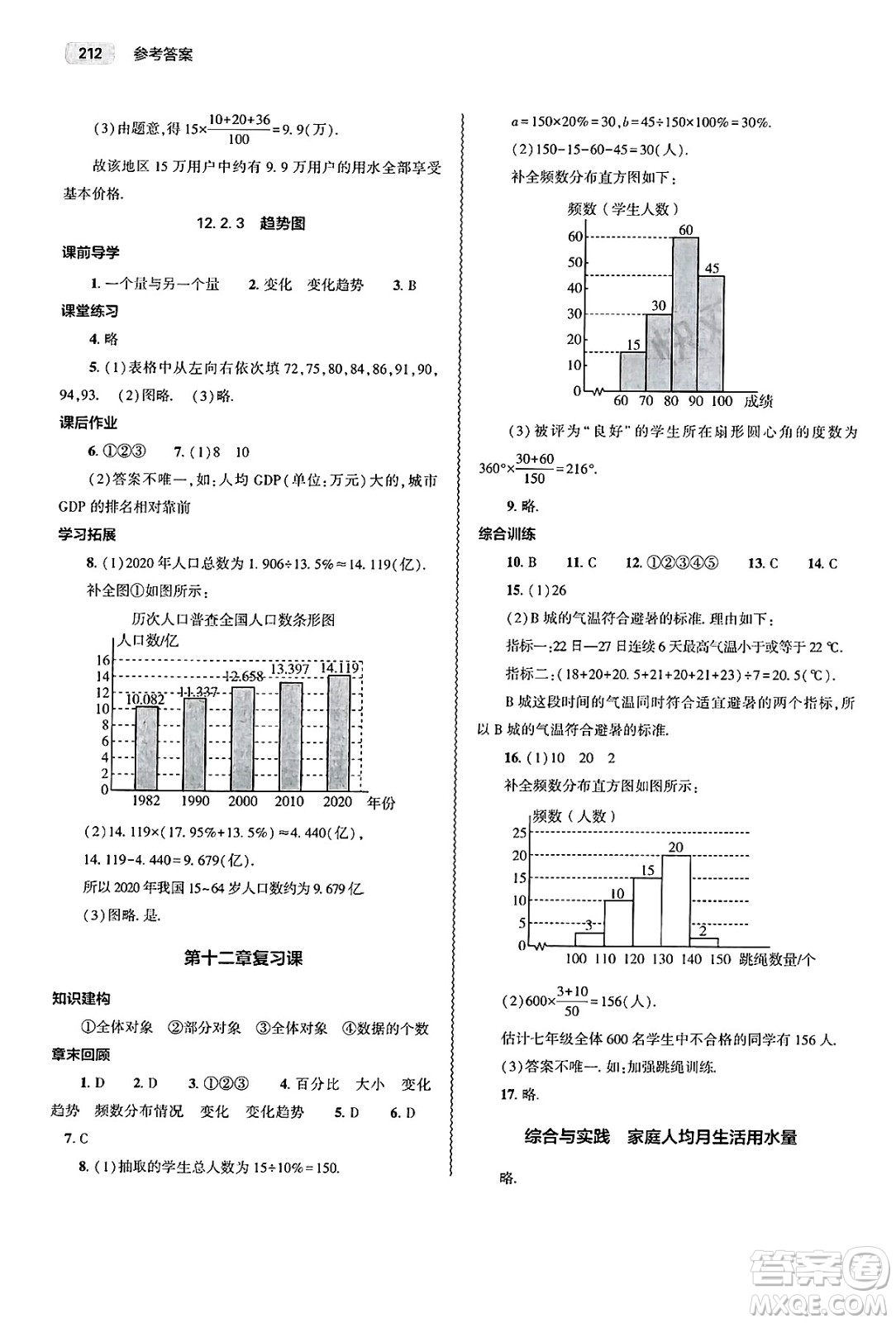 大象出版社2025年春初中同步練習(xí)冊七年級數(shù)學(xué)下冊人教版山東專版答案