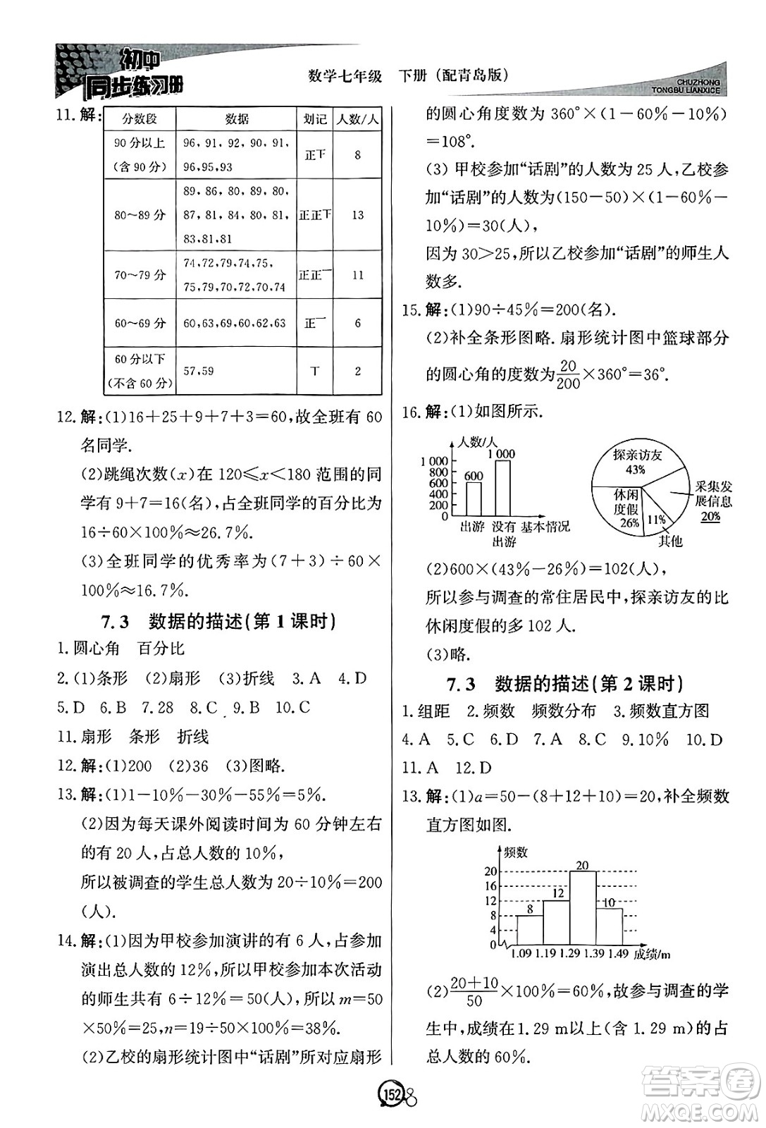 北京教育出版社2025年春初中同步練習(xí)冊(cè)七年級(jí)數(shù)學(xué)下冊(cè)青島版答案