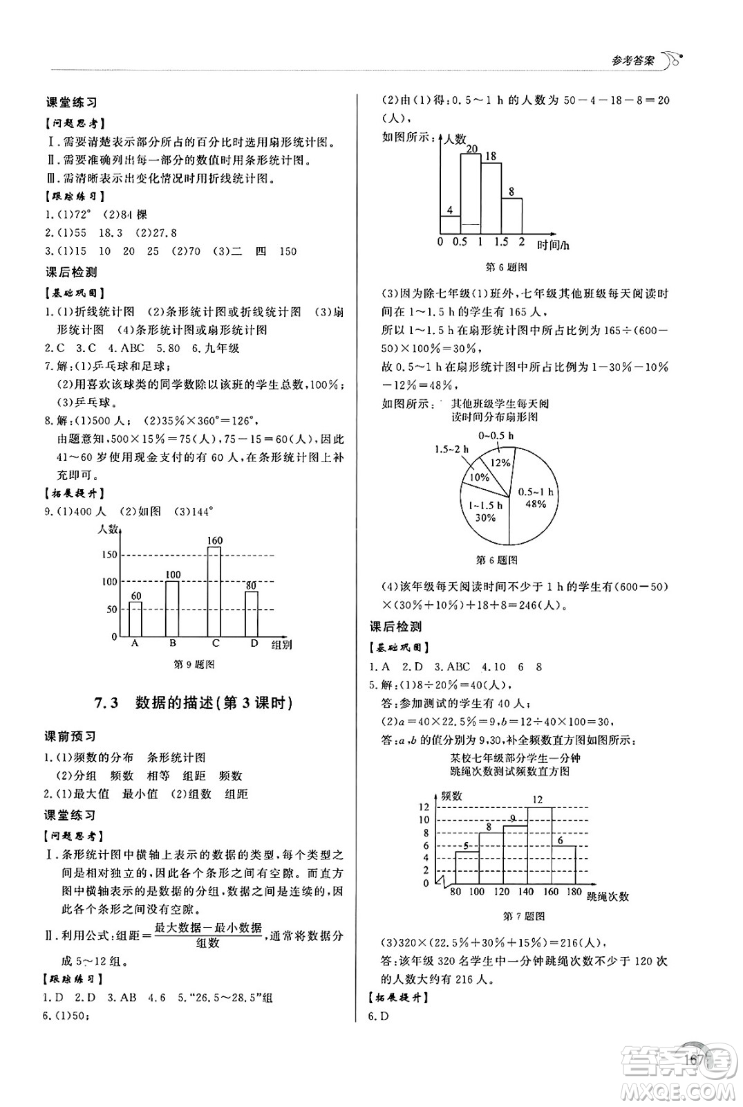 泰山出版社2025年春初中同步練習(xí)冊(cè)七年級(jí)數(shù)學(xué)下冊(cè)青島版答案