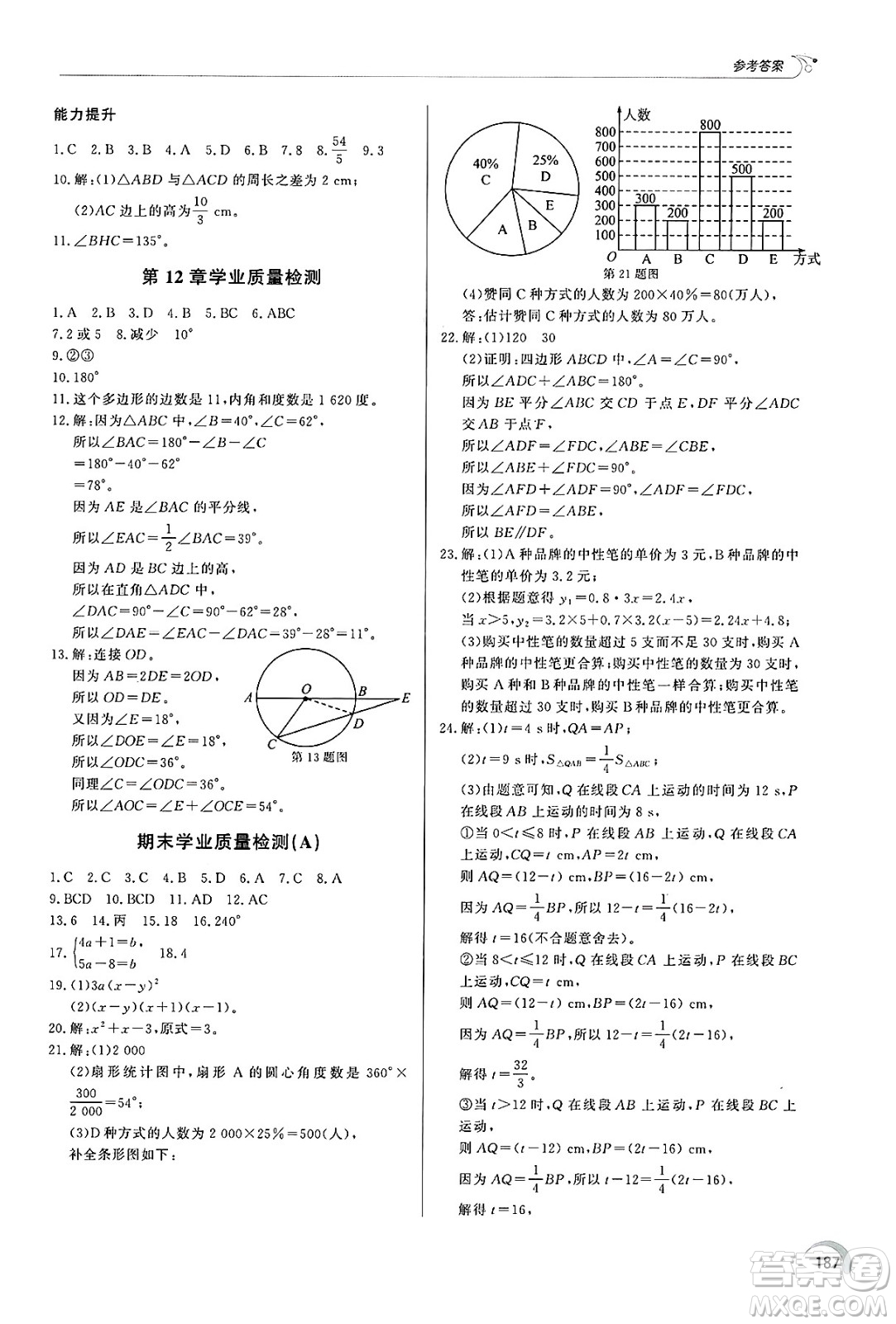 泰山出版社2025年春初中同步練習(xí)冊(cè)七年級(jí)數(shù)學(xué)下冊(cè)青島版答案