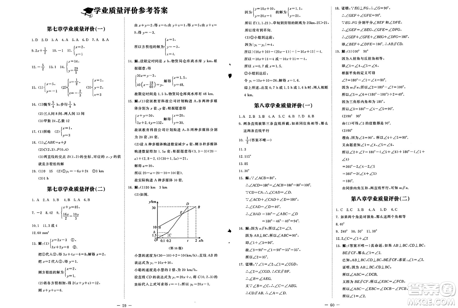 北京師范大學(xué)出版社2025年春初中同步練習(xí)冊(cè)七年級(jí)數(shù)學(xué)下冊(cè)魯教版五四制答案