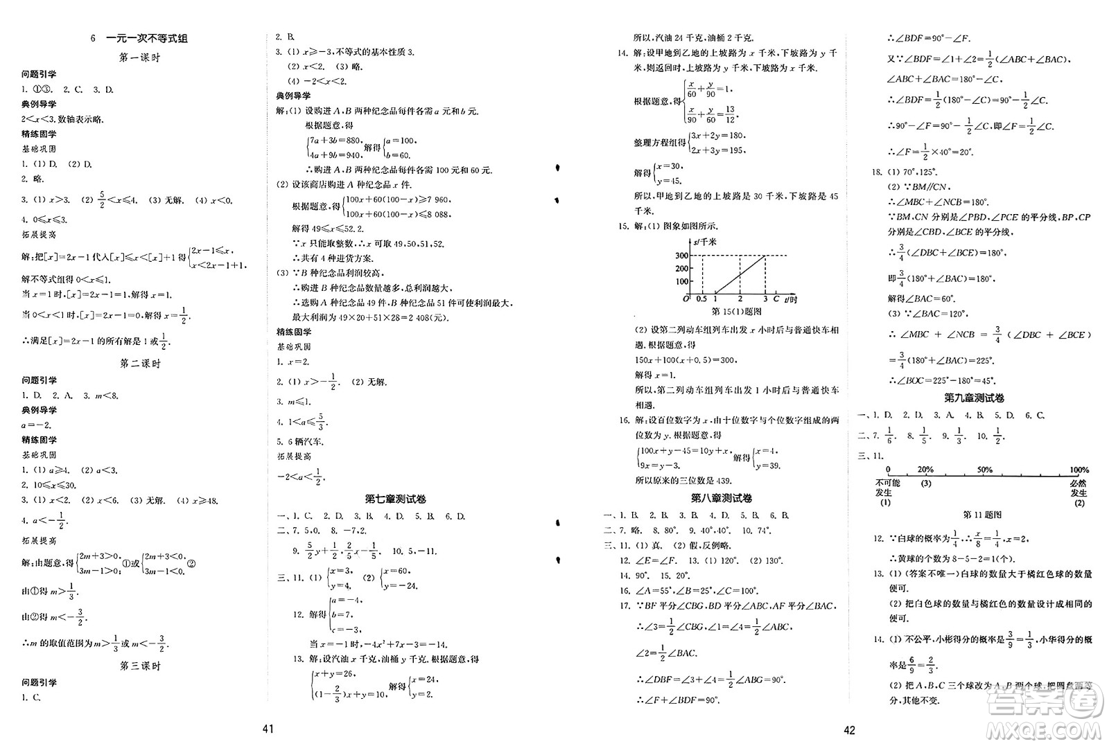 山東教育出版社2025年春初中同步練習(xí)冊(cè)七年級(jí)數(shù)學(xué)下冊(cè)魯教版五四制答案