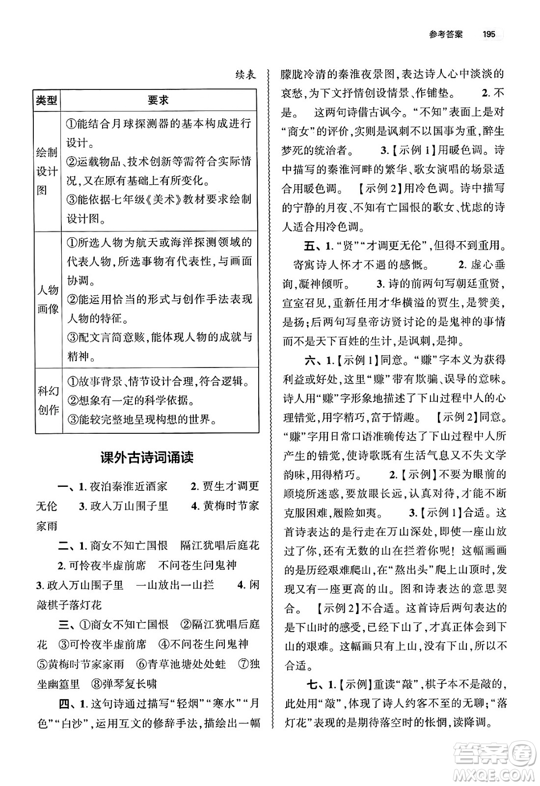 大象出版社2025年春初中同步練習(xí)冊七年級語文下冊人教版山東專版答案