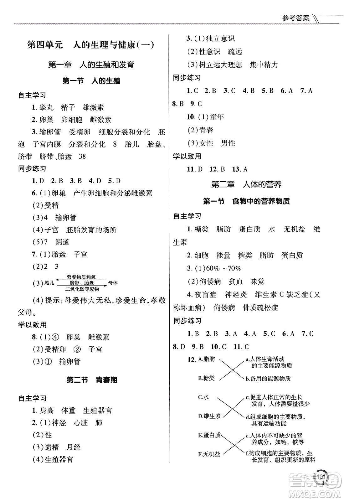 青島出版社2025年春初中同步練習冊七年級生物下冊人教版答案