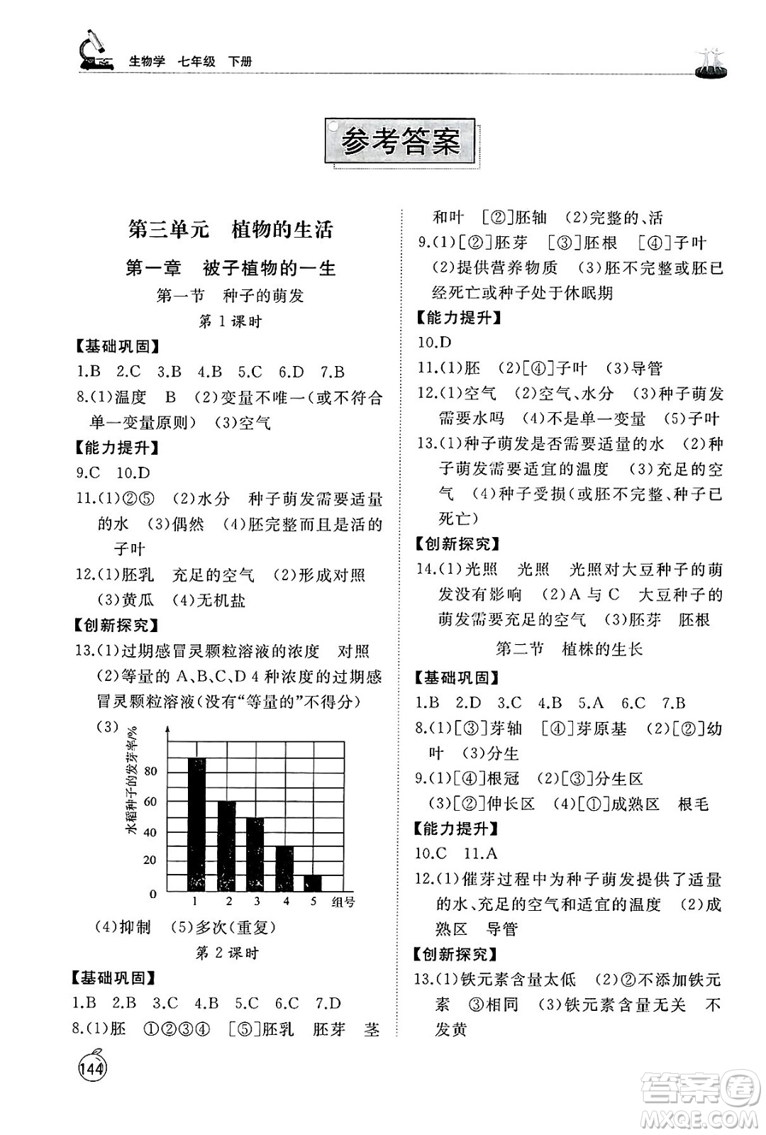 山東友誼出版社2025年春初中同步練習(xí)冊(cè)七年級(jí)生物下冊(cè)人教版山東專(zhuān)版答案