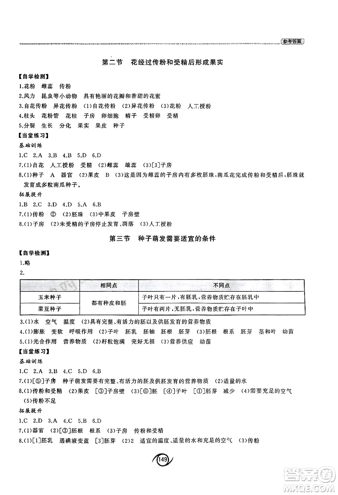 西安出版社2025年春初中同步練習(xí)冊(cè)七年級(jí)生物下冊(cè)濟(jì)南版答案
