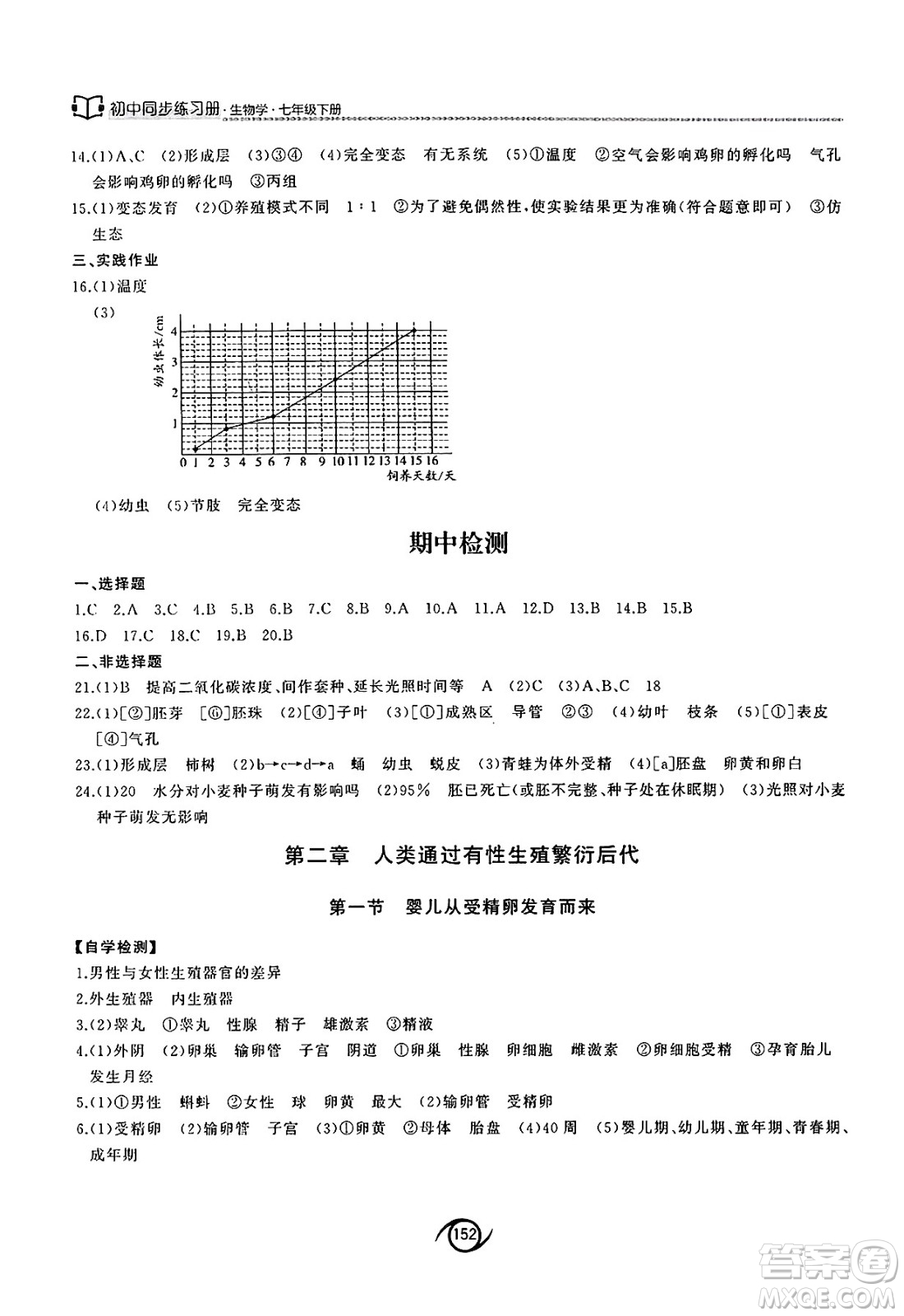 西安出版社2025年春初中同步練習(xí)冊(cè)七年級(jí)生物下冊(cè)濟(jì)南版答案