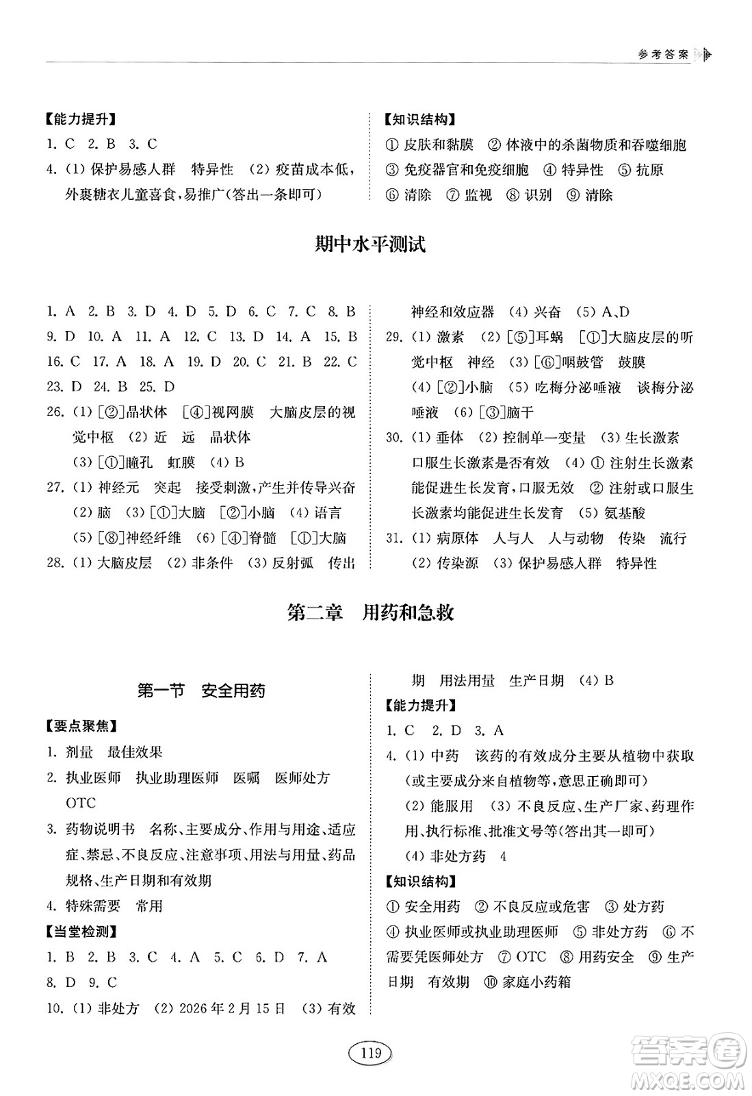 山東科學(xué)技術(shù)出版社2025年春初中同步練習(xí)冊(cè)七年級(jí)生物下冊(cè)魯科版五四制答案
