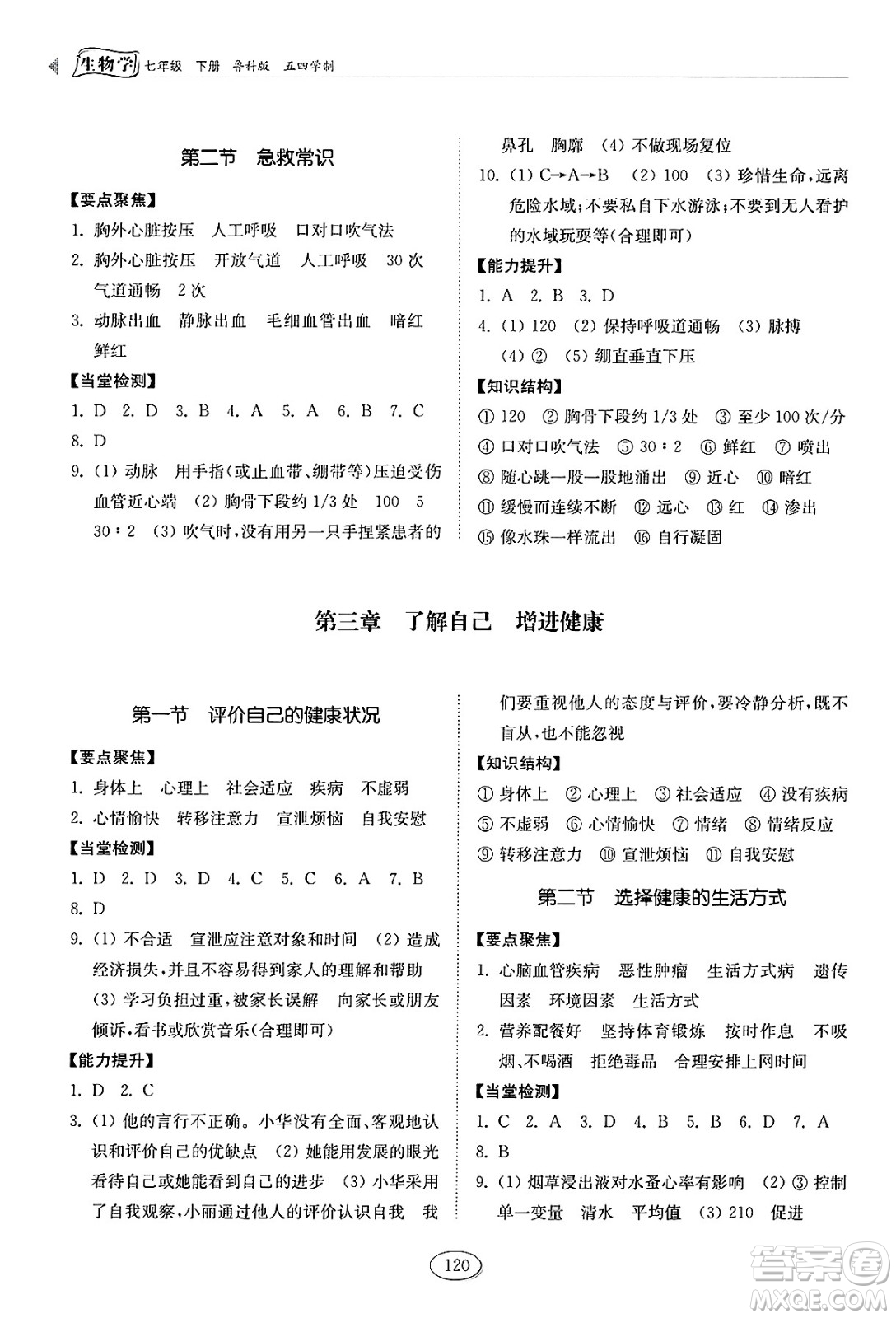 山東科學(xué)技術(shù)出版社2025年春初中同步練習(xí)冊(cè)七年級(jí)生物下冊(cè)魯科版五四制答案