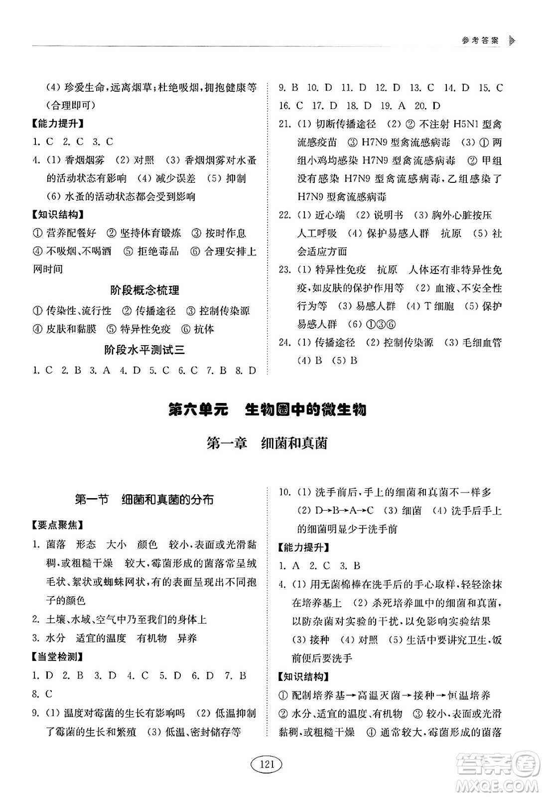 山東科學(xué)技術(shù)出版社2025年春初中同步練習(xí)冊(cè)七年級(jí)生物下冊(cè)魯科版五四制答案