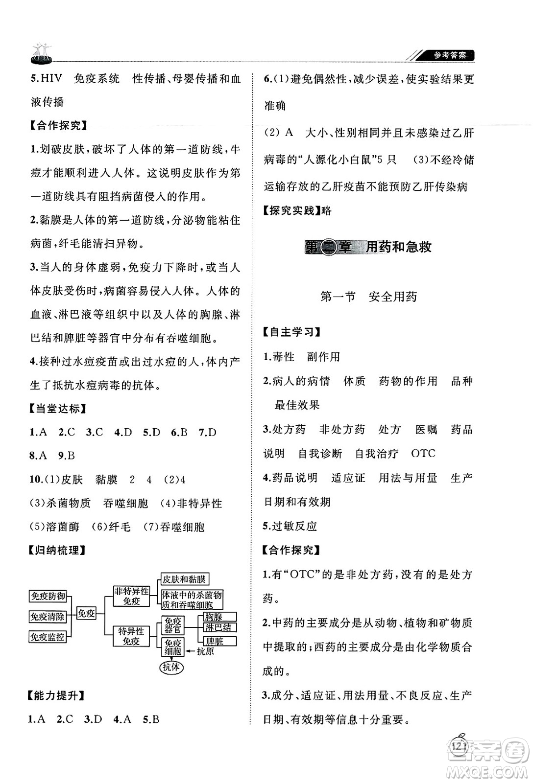 山東友誼出版社2025年春初中同步練習(xí)冊七年級生物下冊魯科版五四制答案
