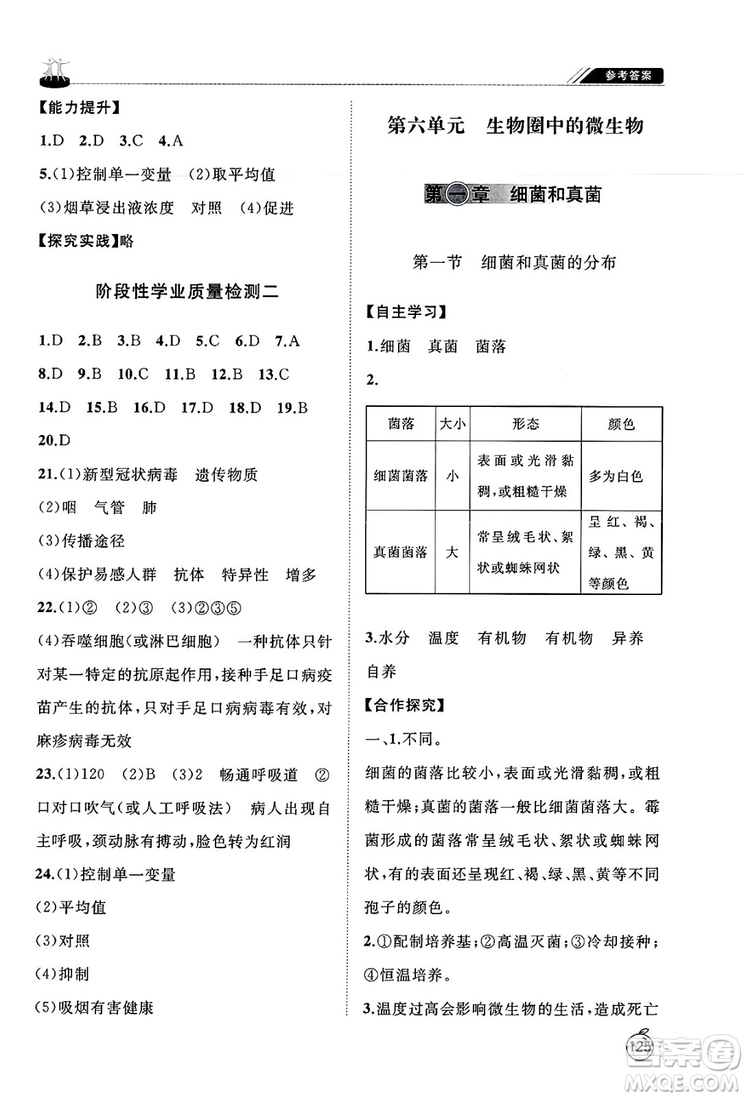 山東友誼出版社2025年春初中同步練習(xí)冊七年級生物下冊魯科版五四制答案