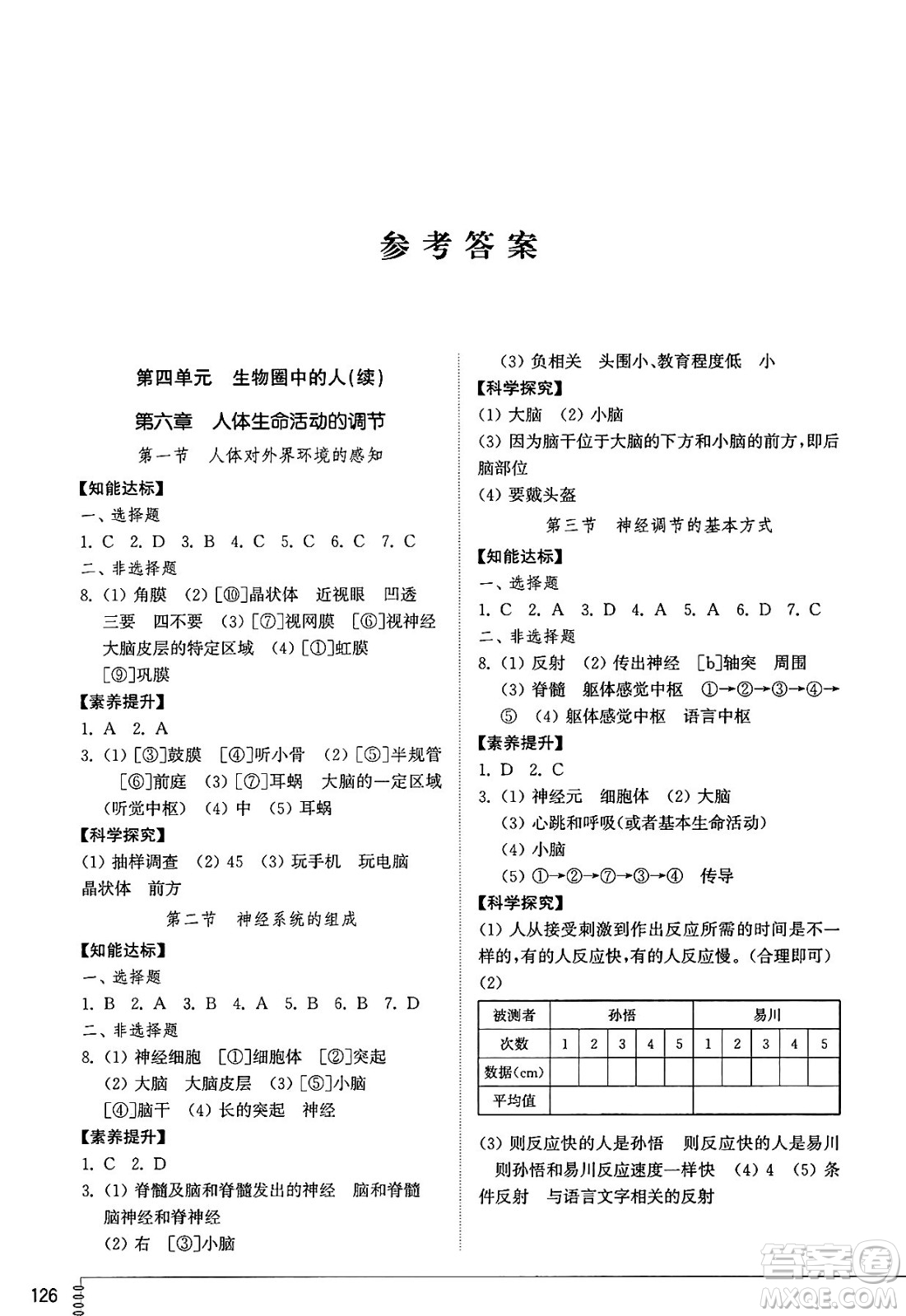 山東教育出版社2025年春初中同步練習冊七年級生物下冊魯科版五四制答案
