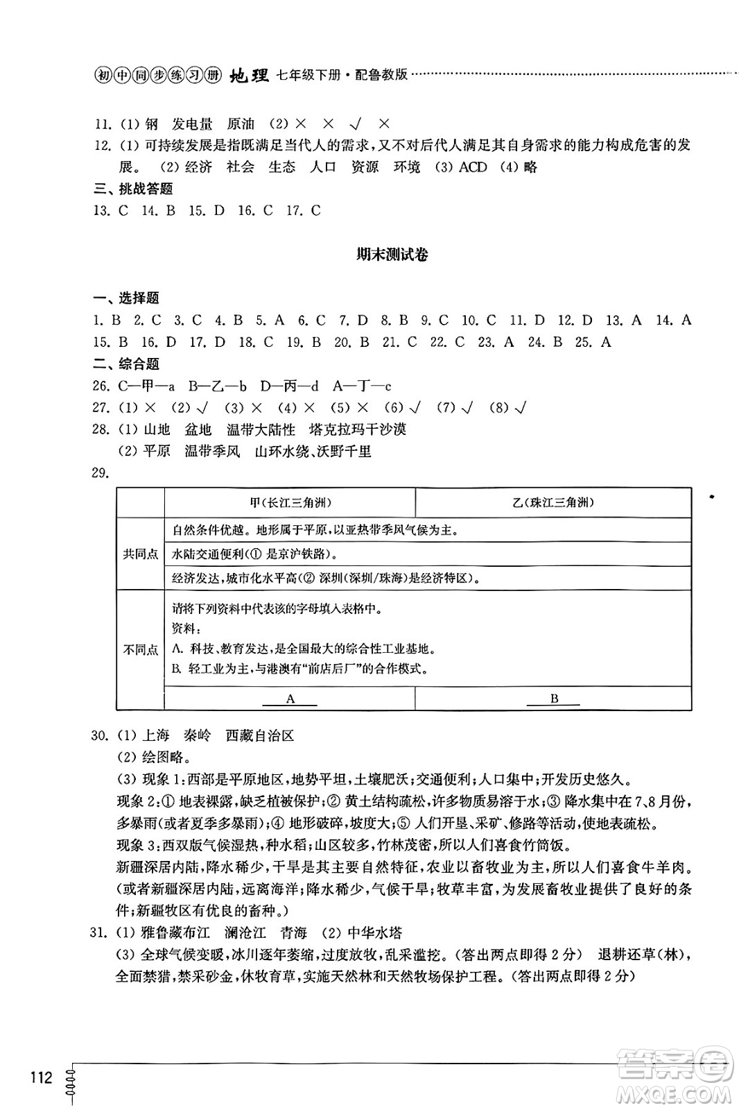 山東教育出版社2025年春初中同步練習冊七年級地理下冊魯教版五四制答案