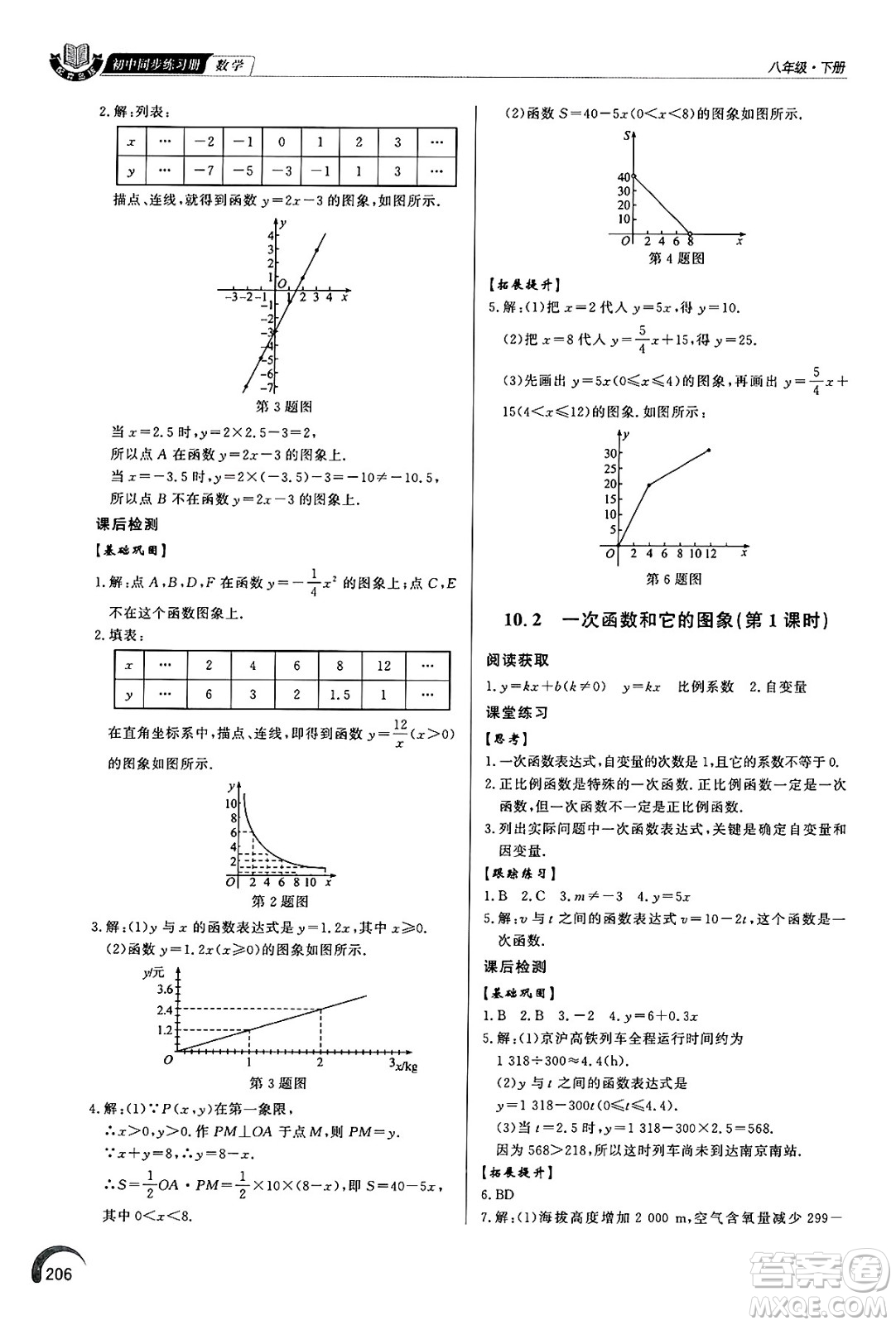 泰山出版社2025年春初中同步練習(xí)冊(cè)八年級(jí)數(shù)學(xué)下冊(cè)青島版答案