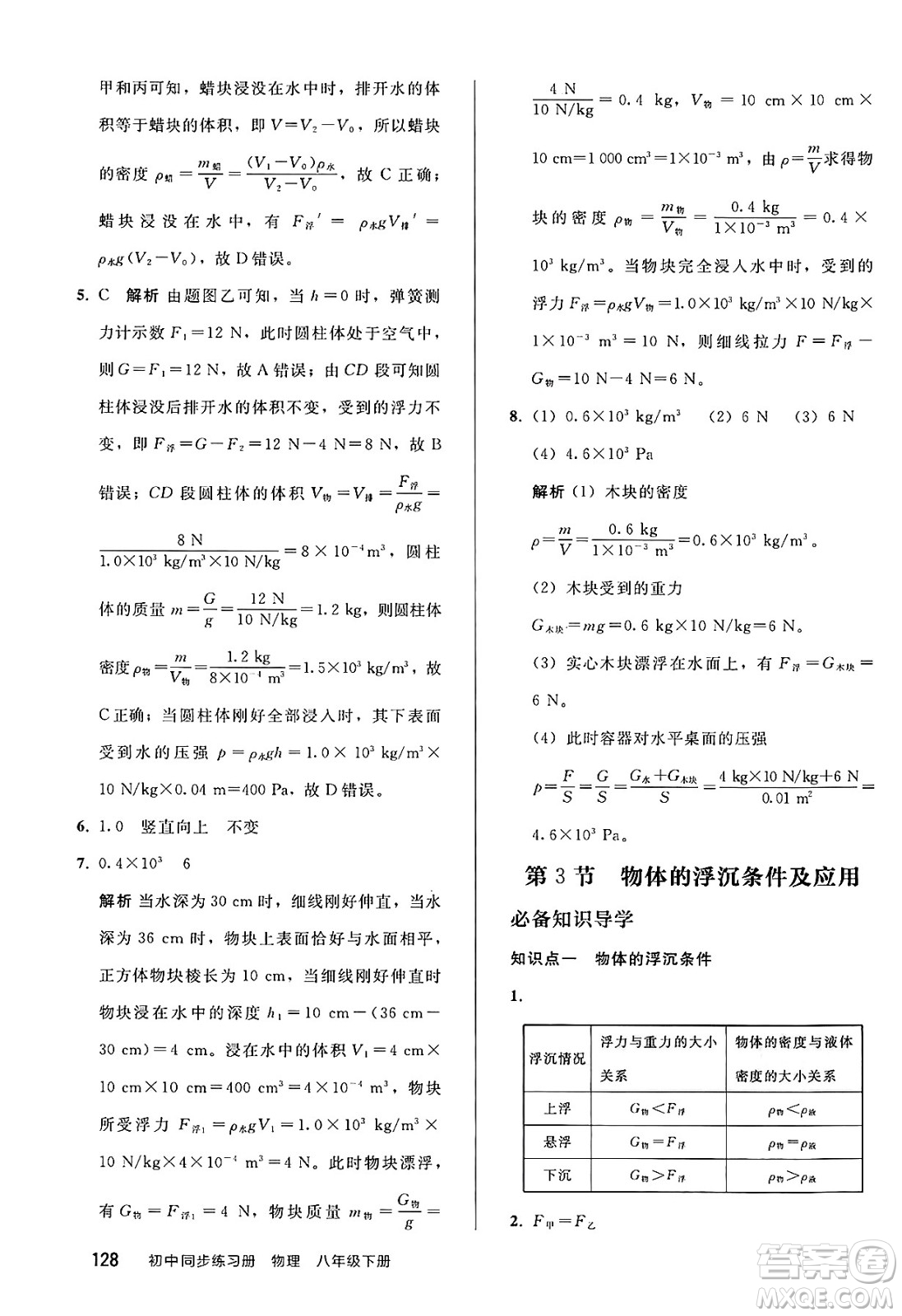 人民教育出版社2025年春初中同步練習冊八年級物理下冊人教版答案