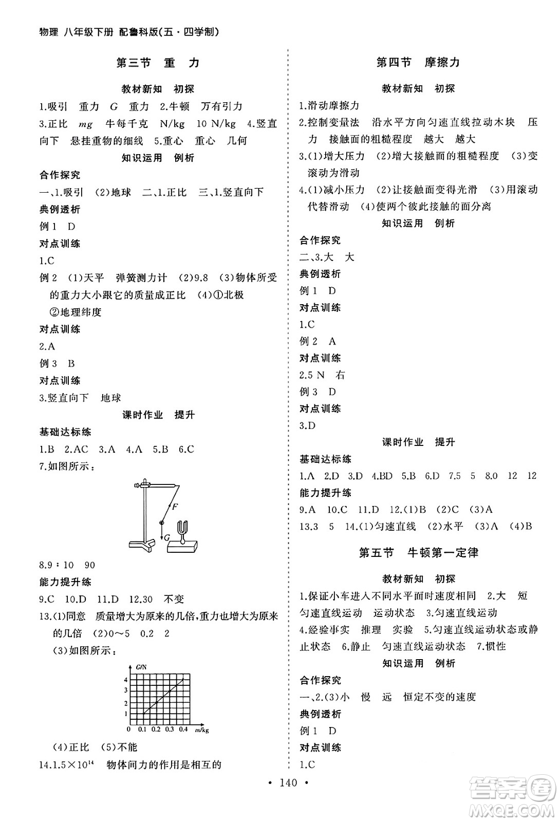 山東人民出版社2025年春初中同步練習冊八年級物理下冊魯教版五四制答案