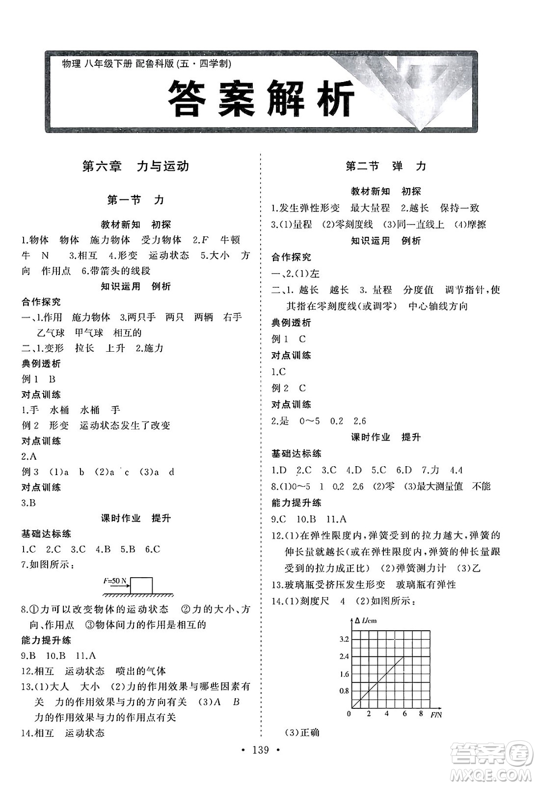 山東人民出版社2025年春初中同步練習冊八年級物理下冊魯教版五四制答案