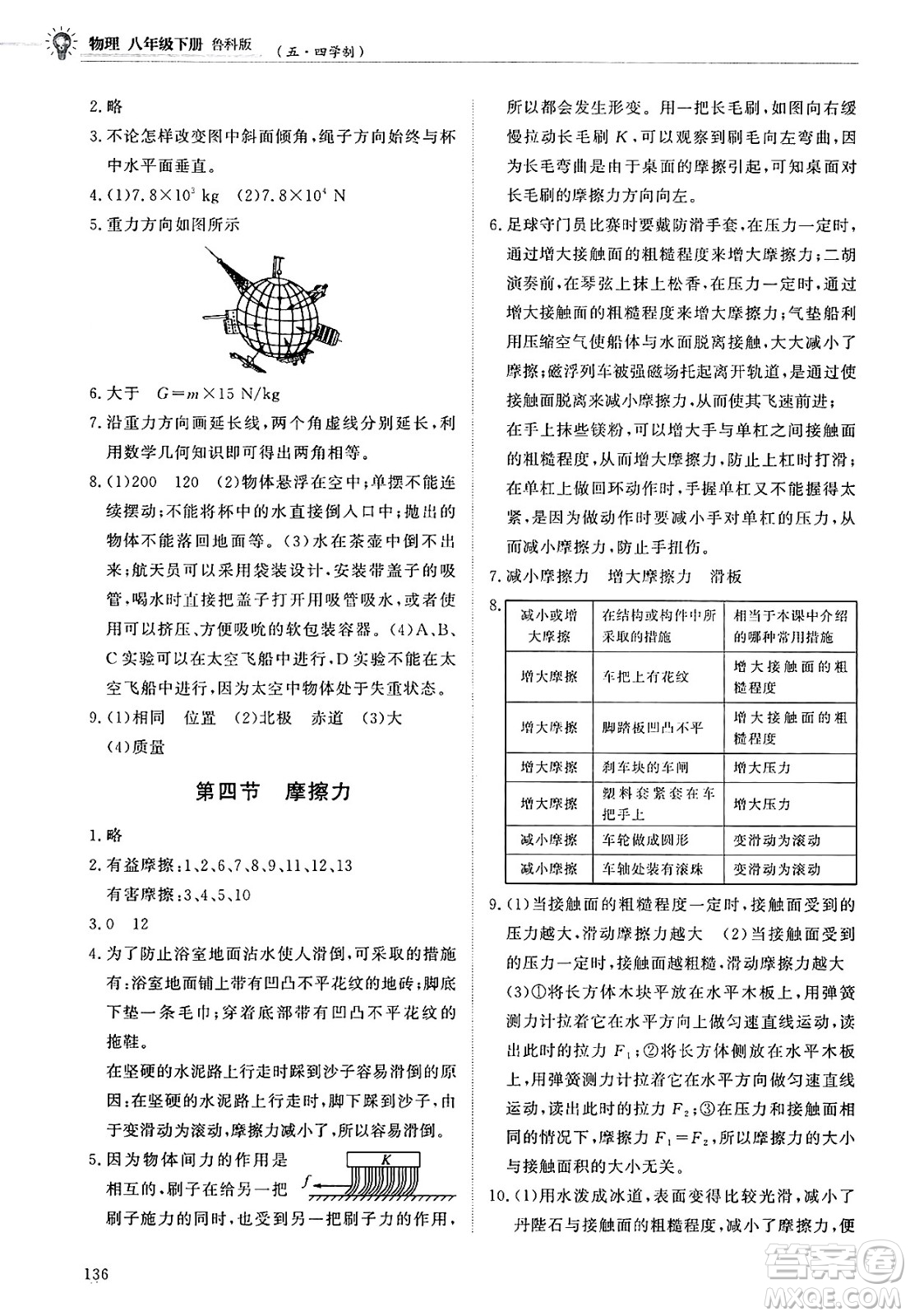 明天出版社2025年春初中同步練習(xí)冊(cè)八年級(jí)物理下冊(cè)魯教版五四制答案