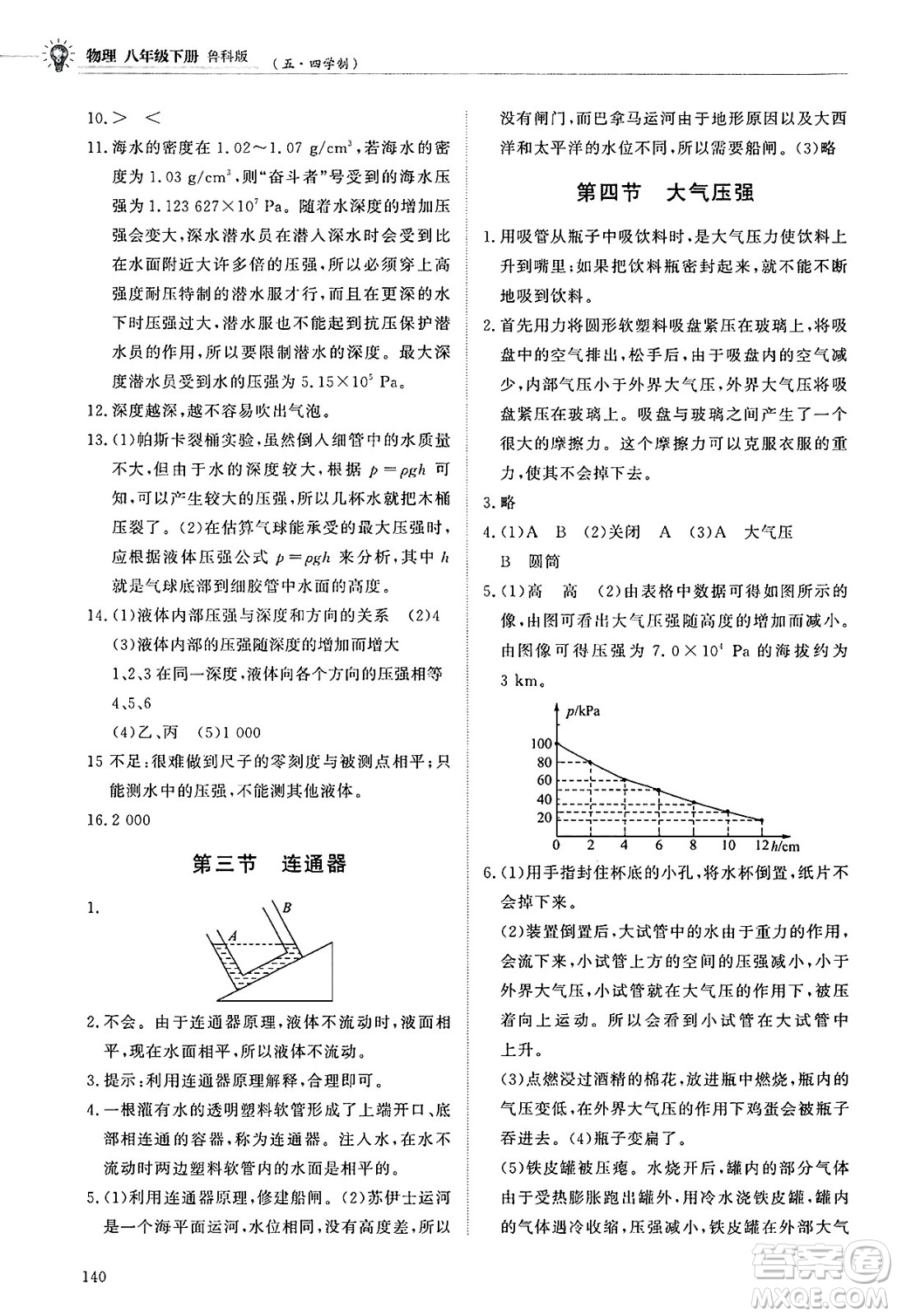 明天出版社2025年春初中同步練習(xí)冊(cè)八年級(jí)物理下冊(cè)魯教版五四制答案