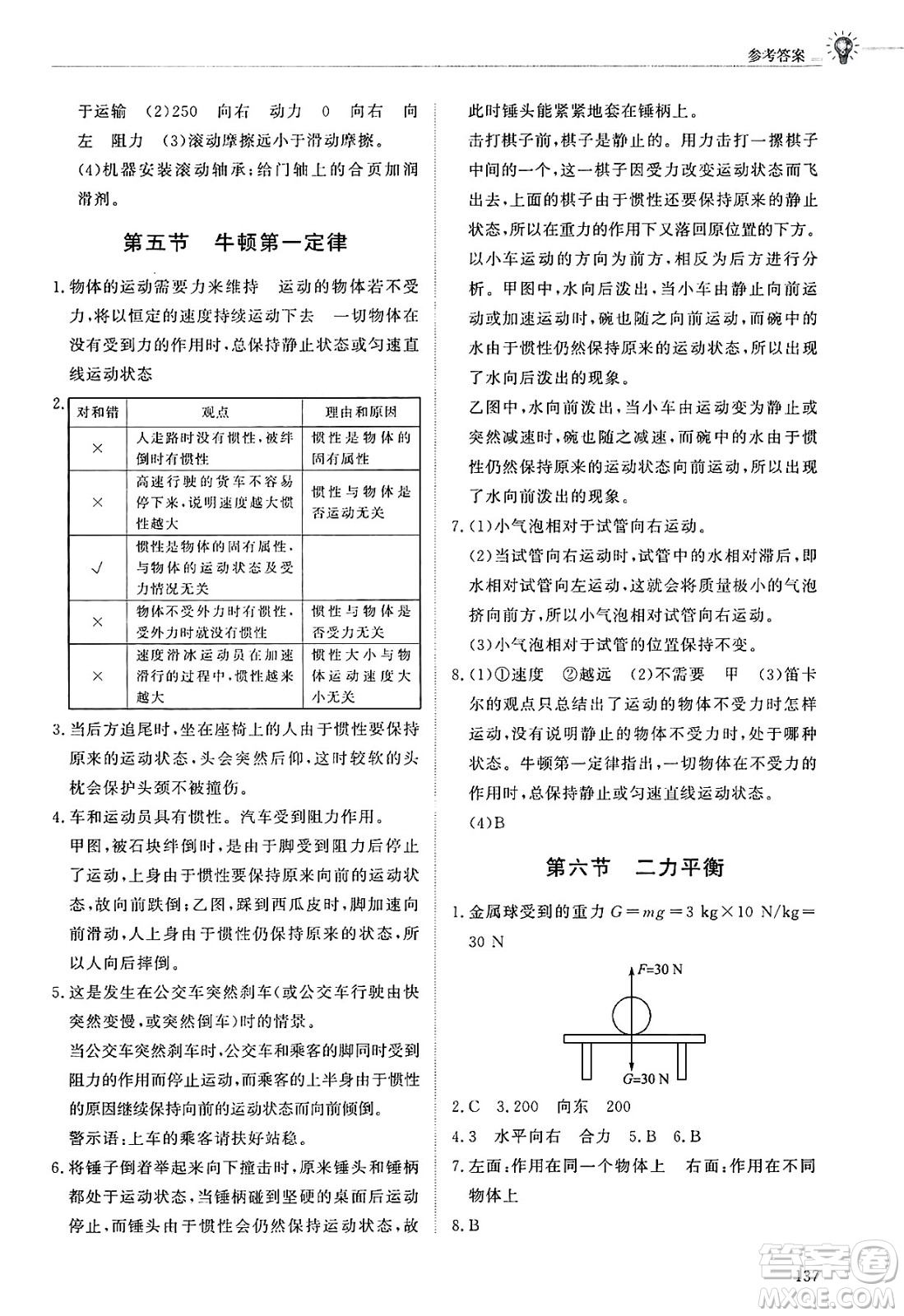 明天出版社2025年春初中同步練習(xí)冊(cè)八年級(jí)物理下冊(cè)魯教版五四制答案