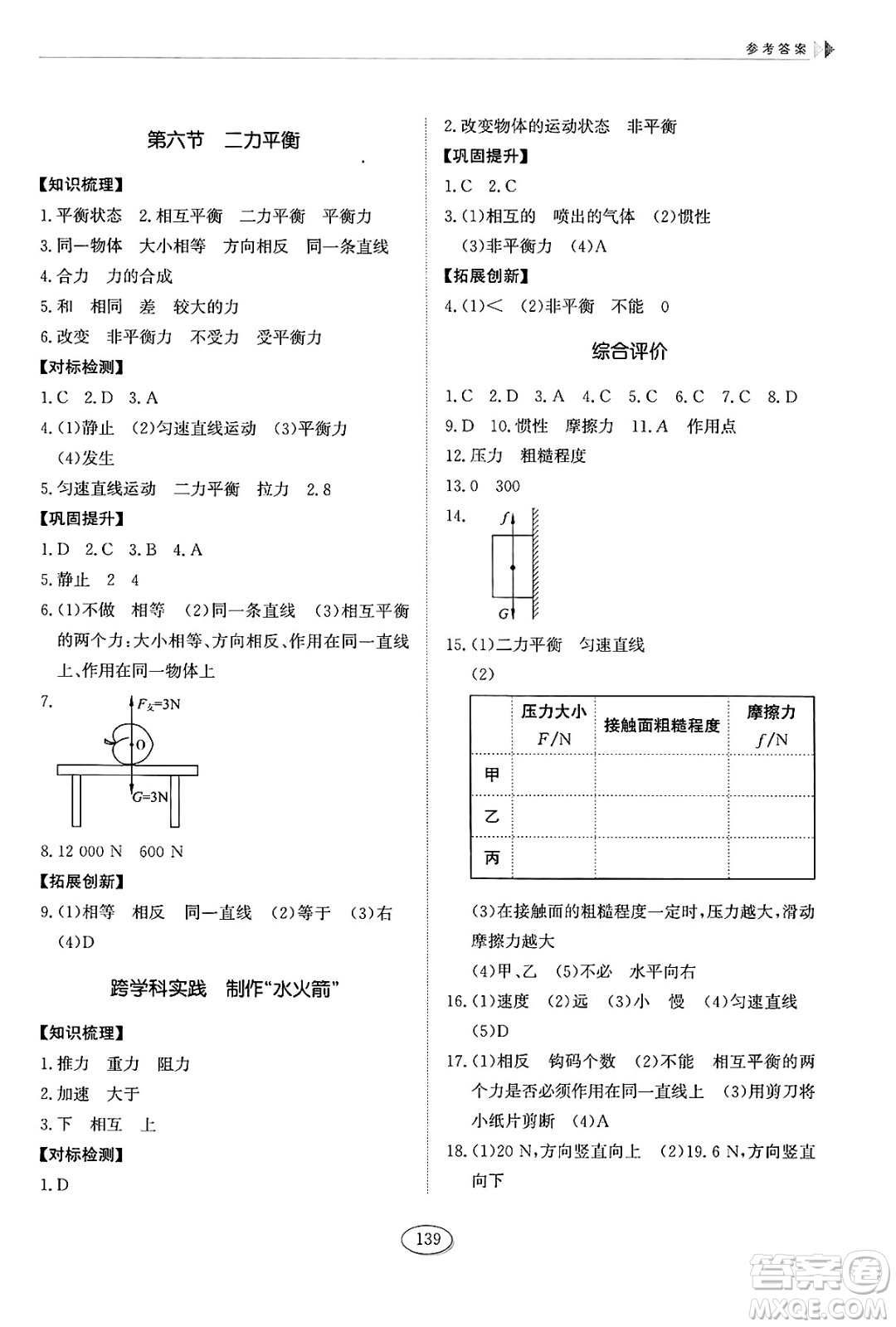 山東科學(xué)技術(shù)出版社2025年春初中同步練習(xí)冊八年級物理下冊魯教版五四制答案