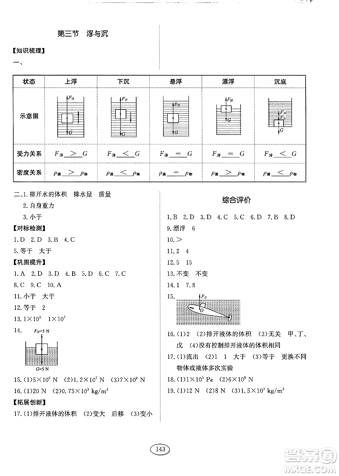 山東科學(xué)技術(shù)出版社2025年春初中同步練習(xí)冊八年級物理下冊魯教版五四制答案